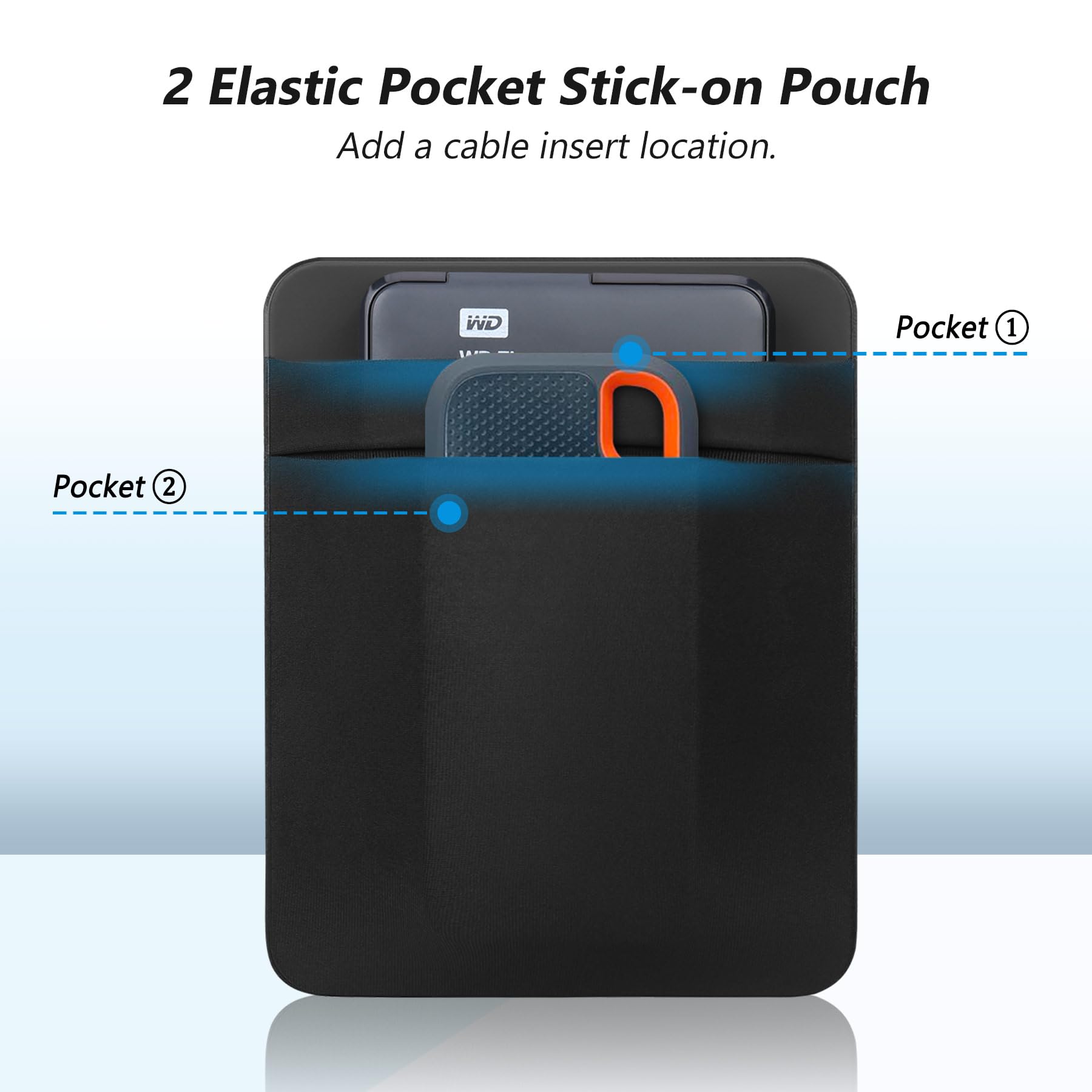 Lacdo Custodia Portatile per Disco Rigido Esterno, 2 Tasche Stick on Pouch Holder per laptop, 2.5" Seagate, WD, HDD Esterno Toshiba SSD, Mouse Wireless, Cavo, Custodia con Adesivo Riutilizzabile, Nero