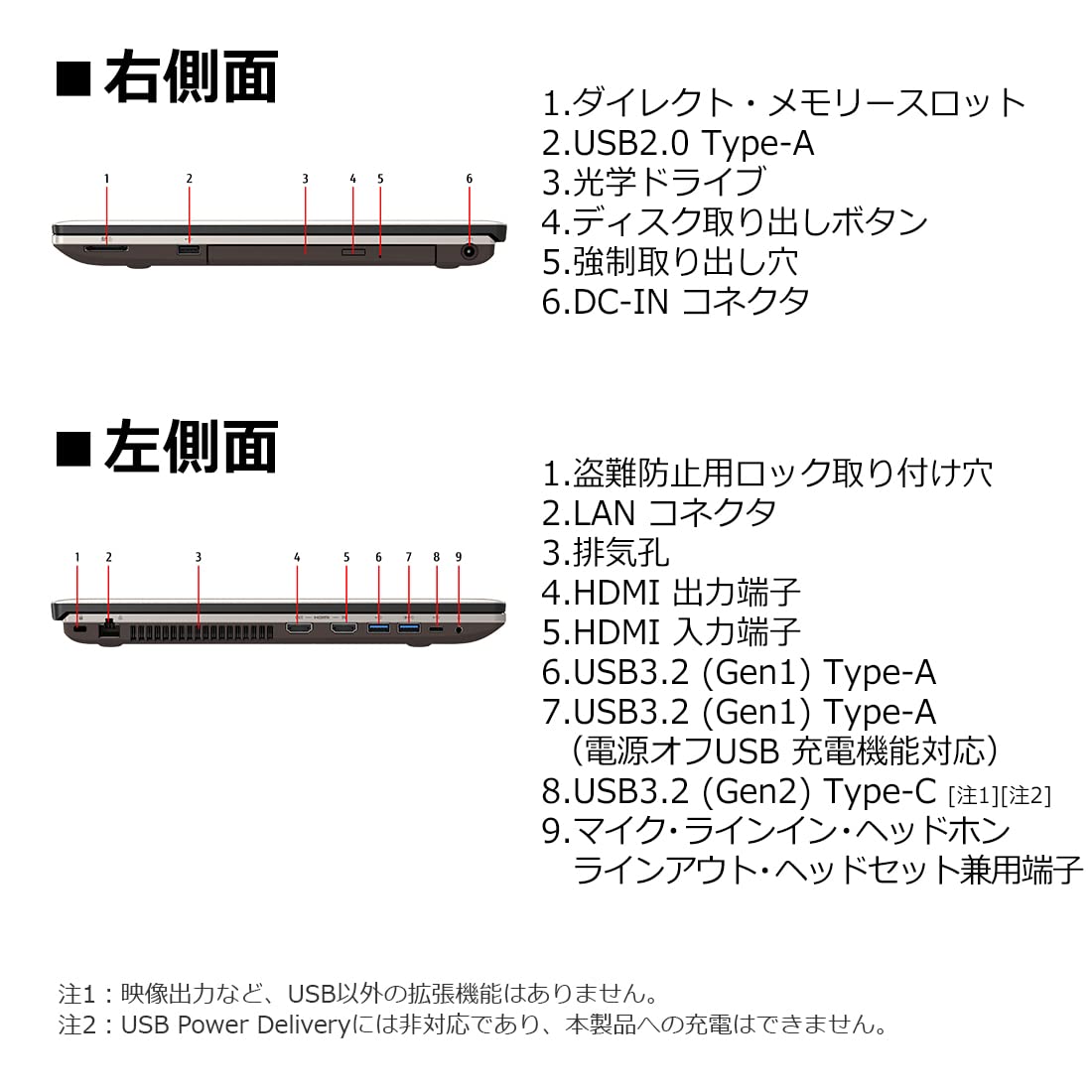 Amazon.co.jp: 【公式】 富士通 ノートパソコン FMV LIFEBOOK WNB/H1