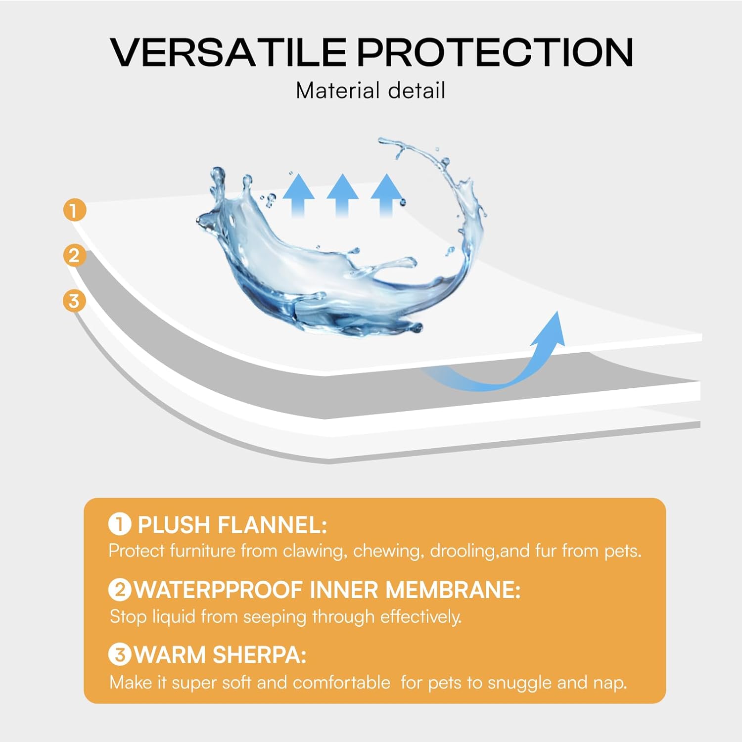 Luciphia Waterproof Bed Blanket Washable,Soft Sherpa Fleece Puppy Reversible Throw Blankets for Small Dog Cat,Furniture Cover Protector Couch Bed from Liquid Pee and Pet Fur, Light Grey, 40" x 28" - Image 2