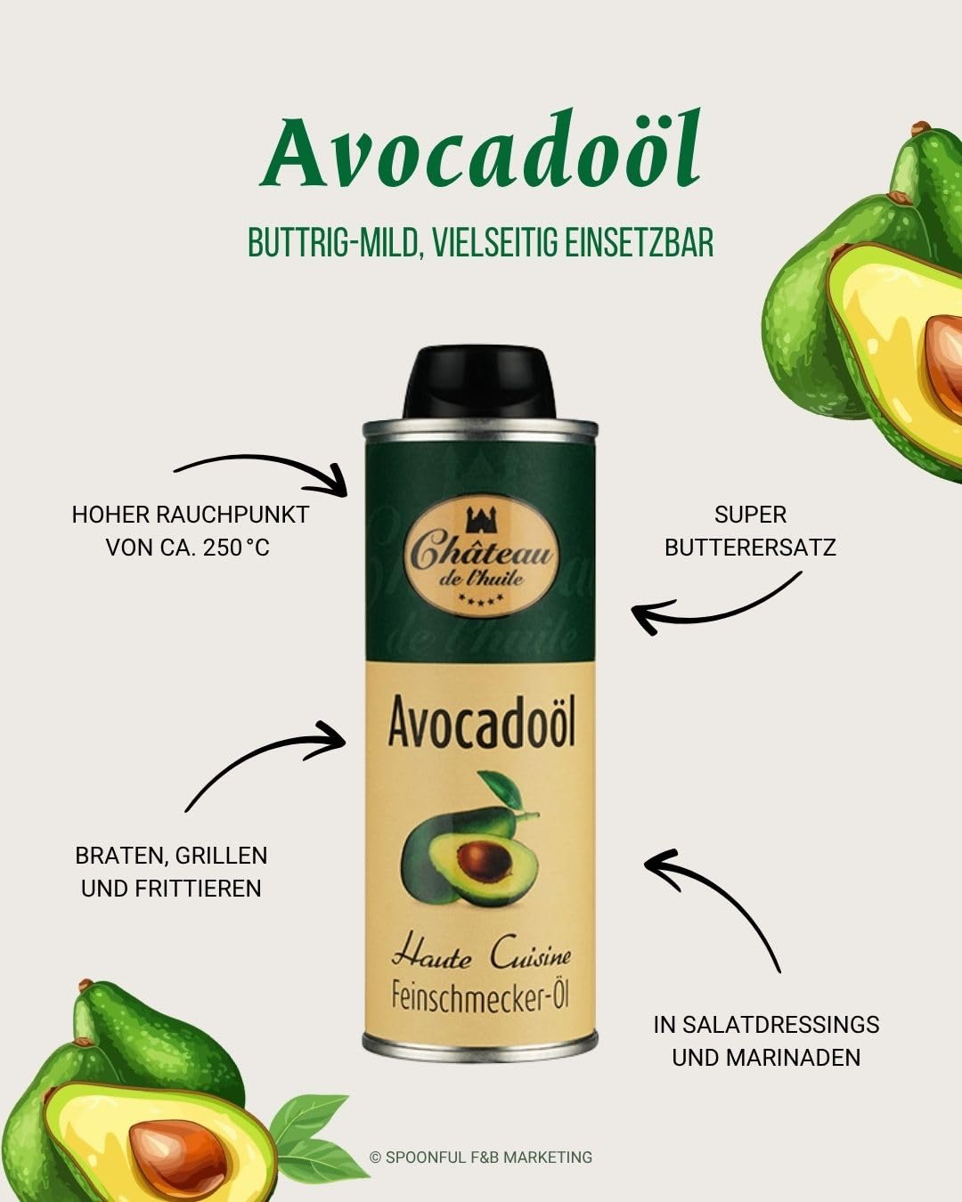 Château de l’huile Bowl-Set 3er – Avocadoöl, Erdnussöl & Sesamöl | Premiumöl-Set, UV-Licht geschützte Dose - kaltgepresst & geröstet – Ideal für Bowls,Wokgerichte & gesunde Küche