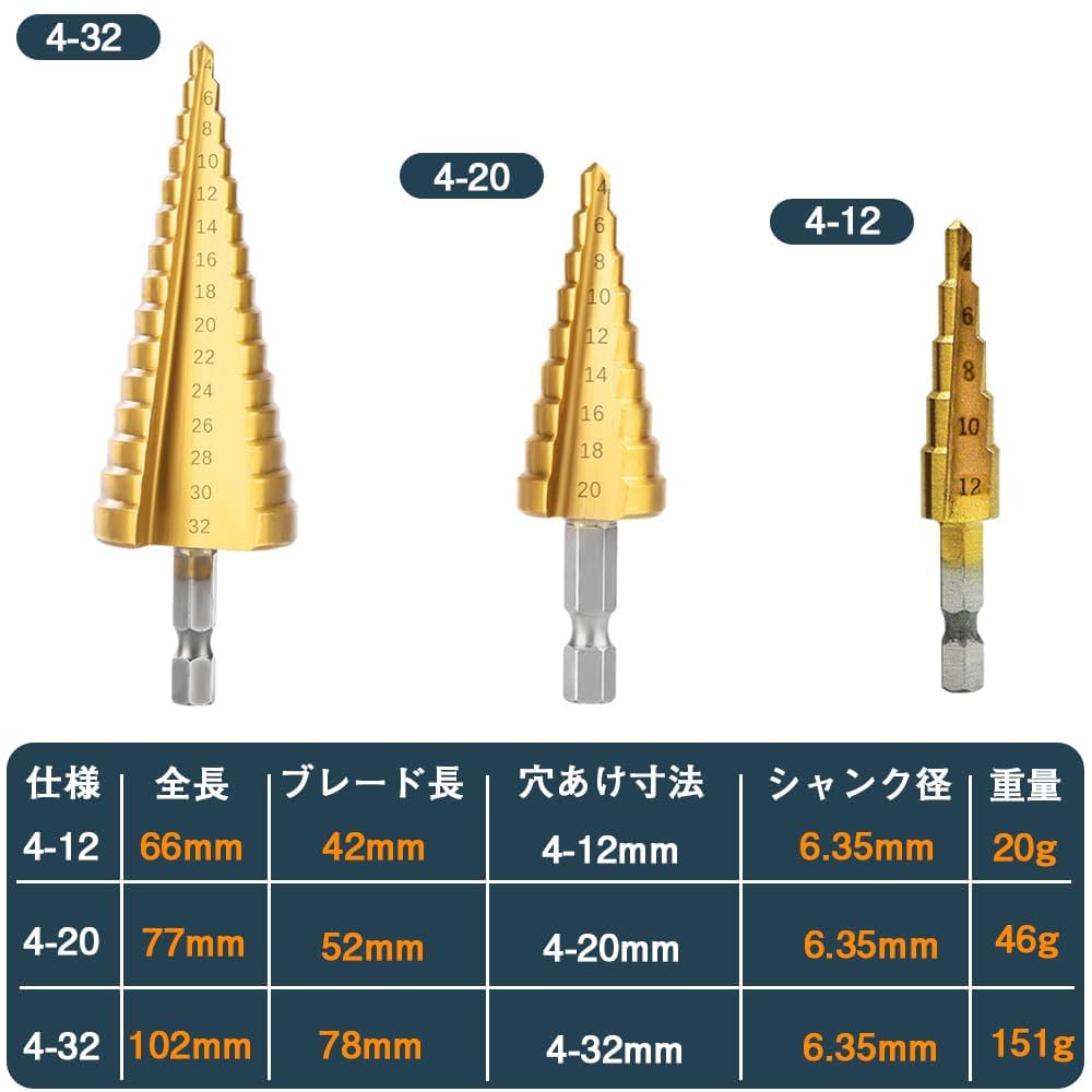 未使用　ステップドリルHP20-9T 未使用 ステップドリルHP20-9T