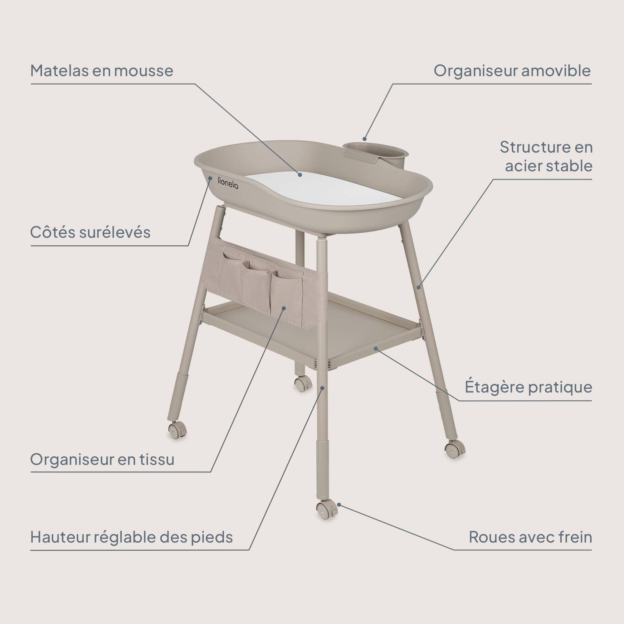 LIONELO Rosie table à langer bébé, mobile sur roulettes, matelas à langer imperméable, hauteur réglable, rangements pour accessoires, bol d’eau, étagère à couches
