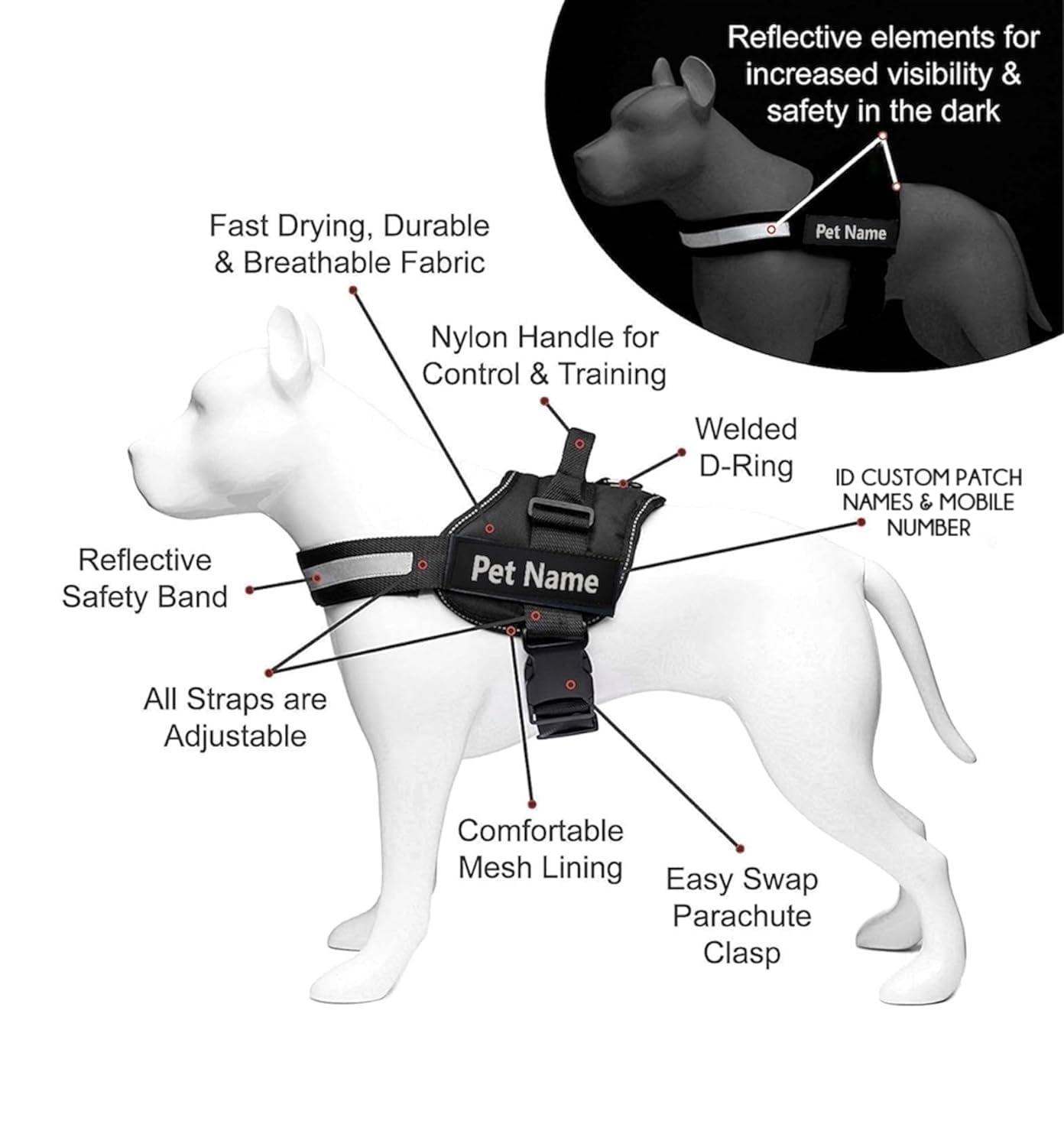 Pets Planet Pets Personalized Dog Harness | Dog Harness with Name | Customized Dog Vest Harness for All Type of Dogs Easy to use (Purple Printed, Medium) 2