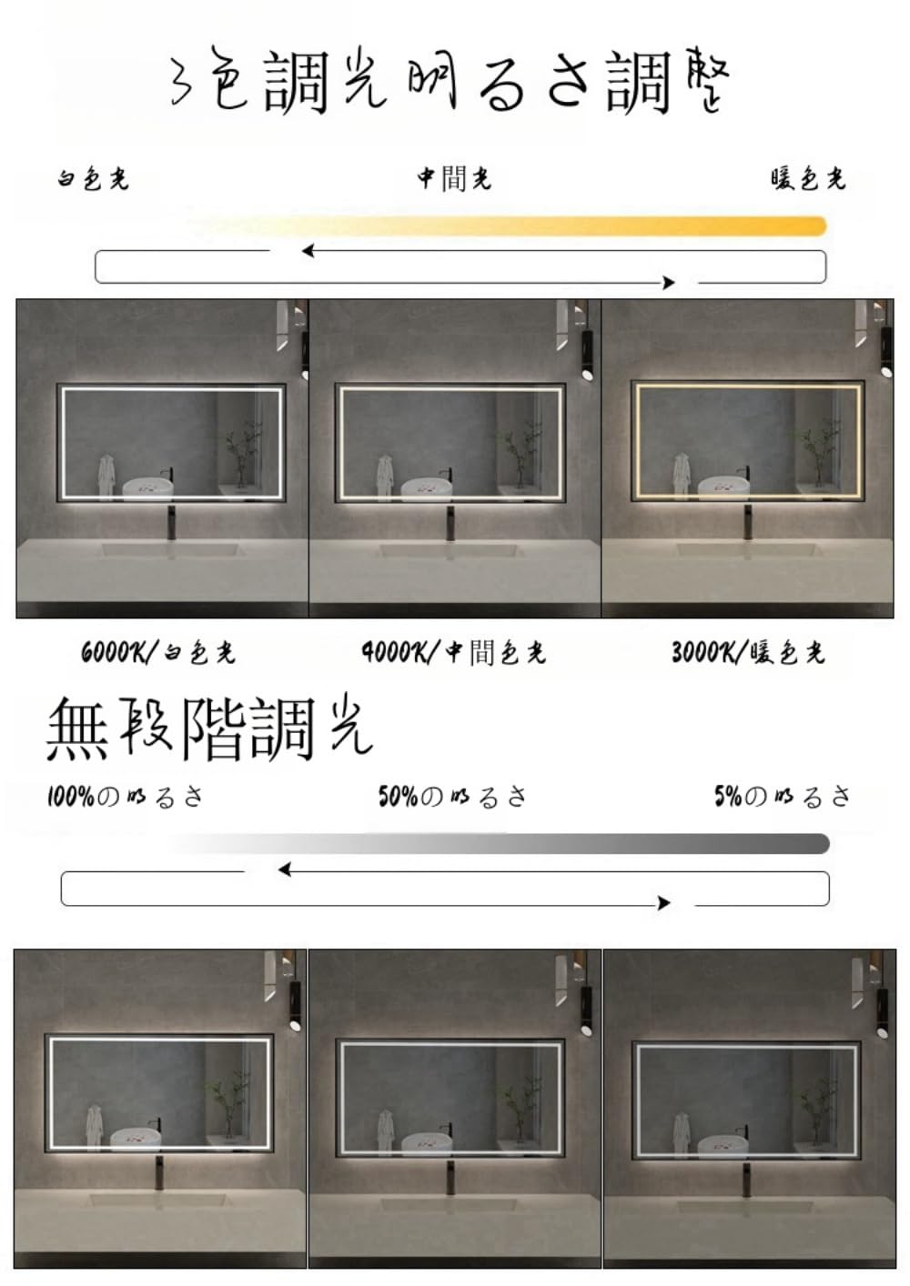 Amazon.co.jp: LED浴室鏡 ミラー 鏡 壁掛け 三色調光＆記憶機能 防湿