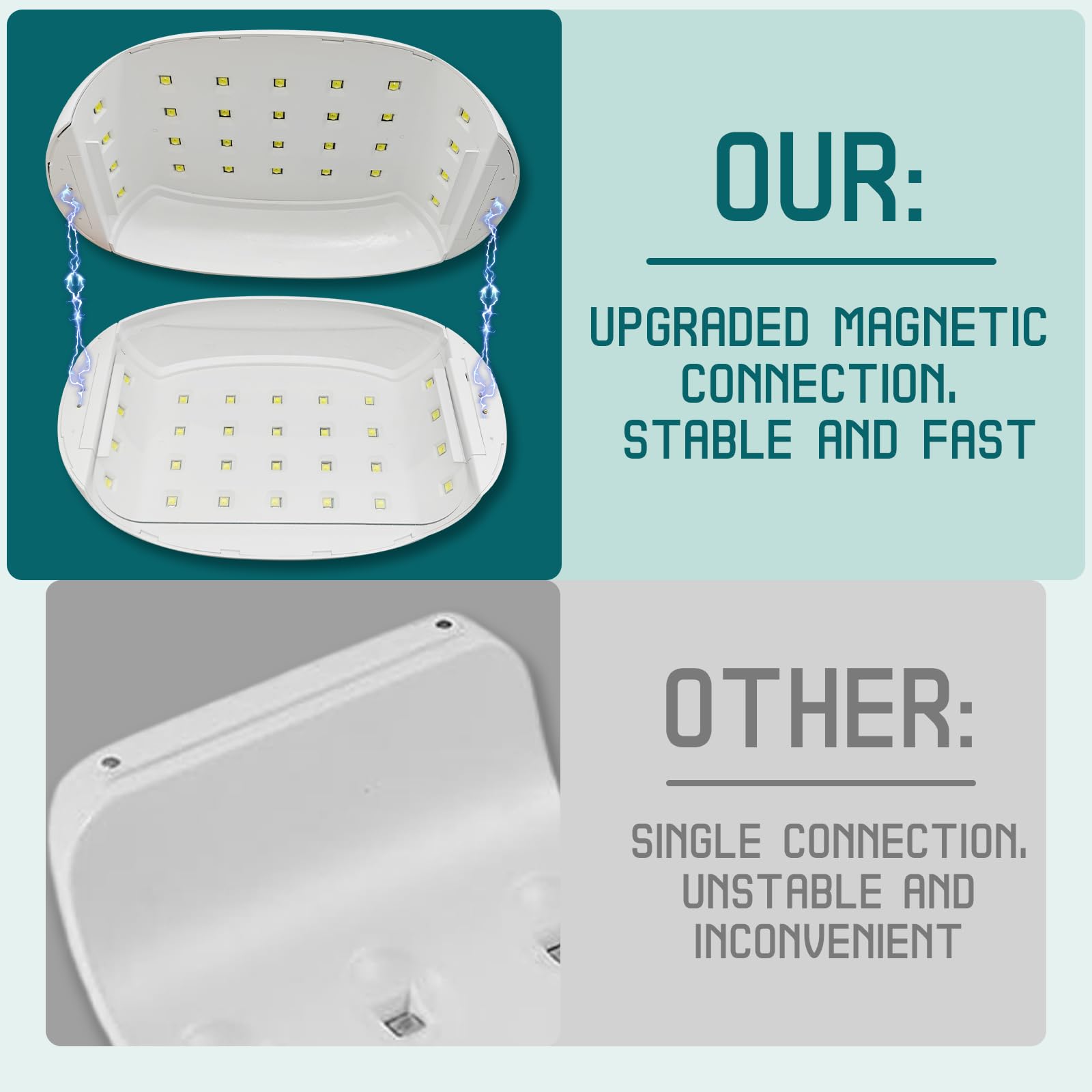 Lampada UV Per Polimerizzazione Resina - 12 LED, Alimentazione USB, Supporto Pieghevole, Per Fai Da Te