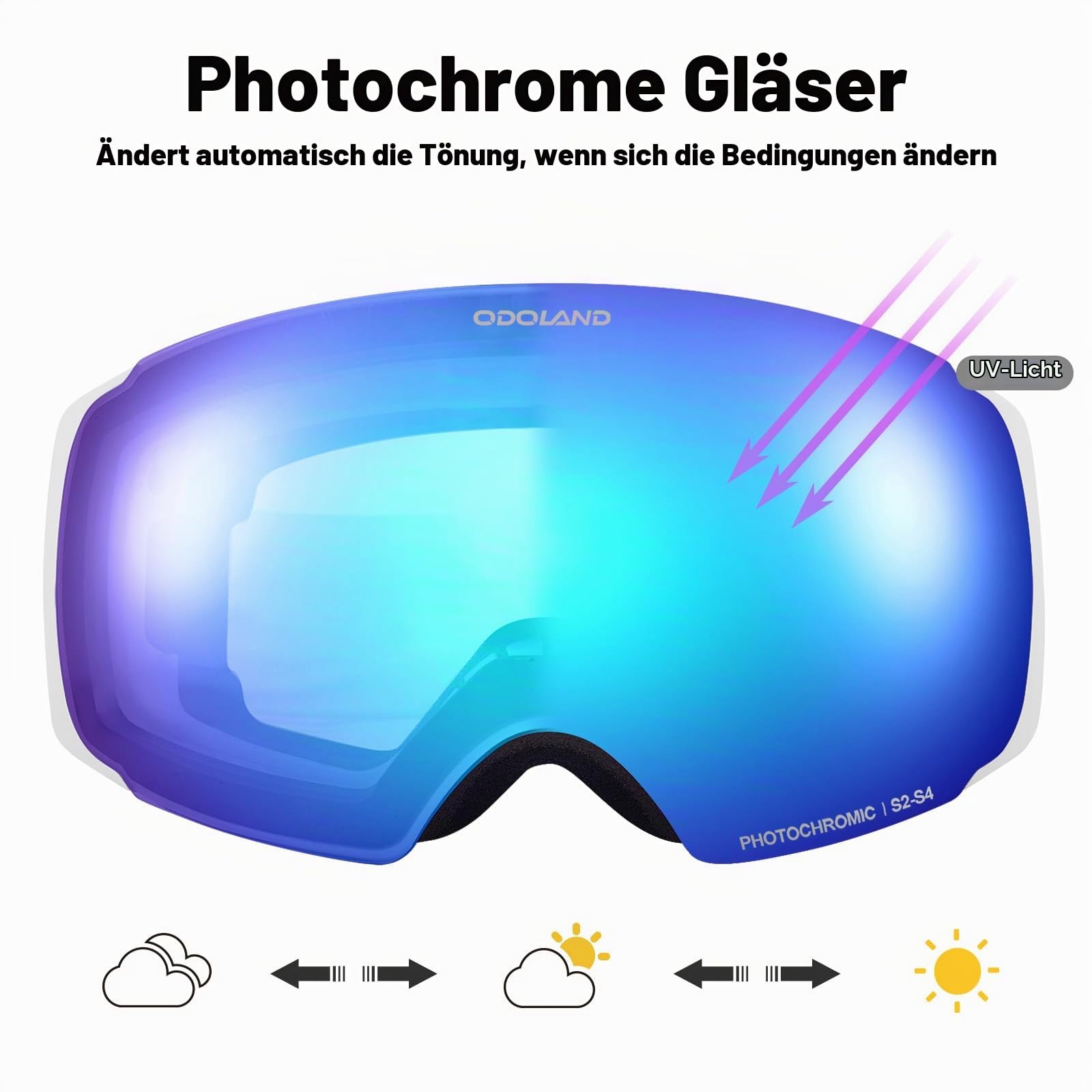 Odoland Skibrille mit 2 Magnetische Wechselglas, Rahmenlos Snowboardbrille