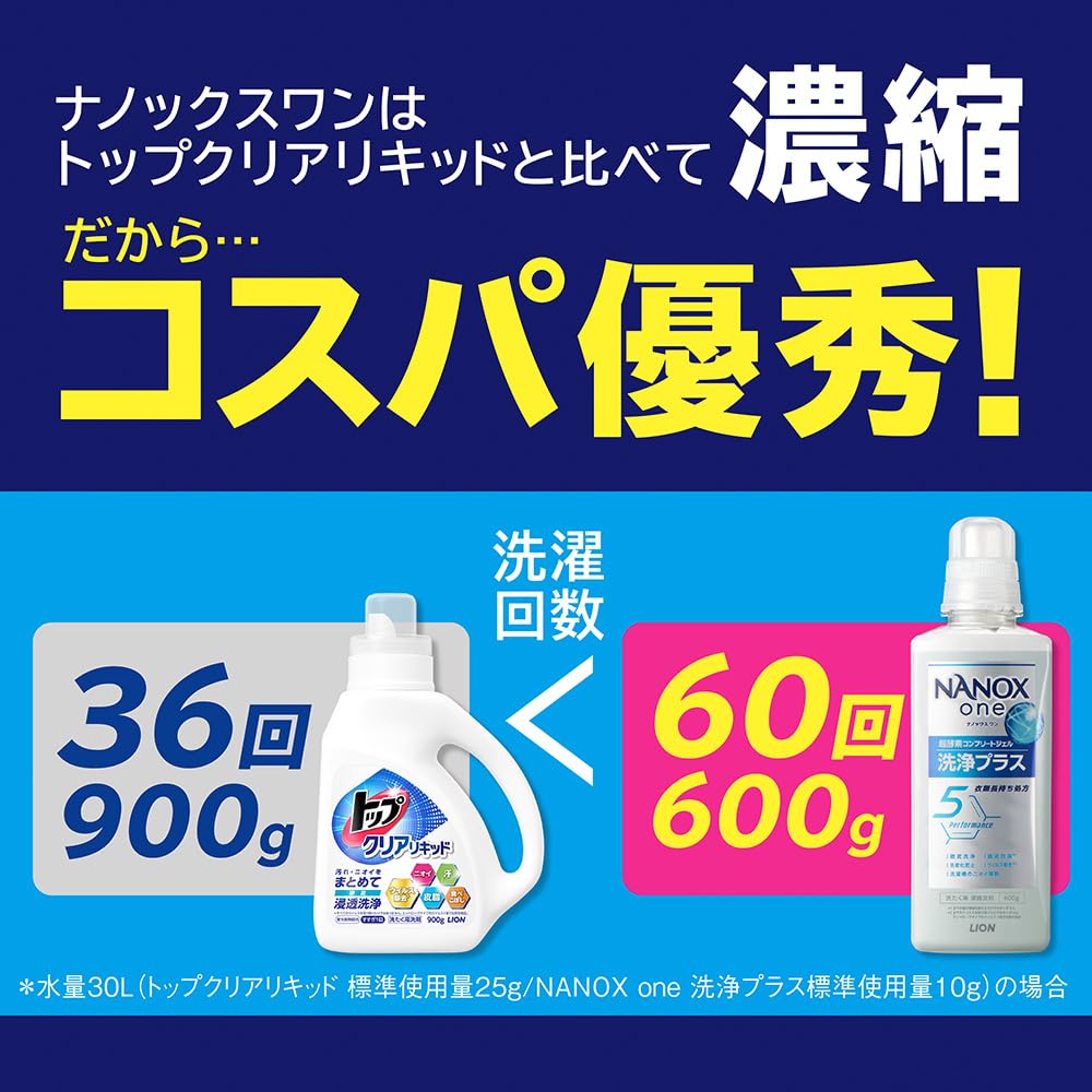 ナノックスワン洗濯洗剤 ソフラン柔軟剤 バスタブクレンジング5本まとめ売り ナノックスワン洗濯洗剤 ソフラン柔軟剤 バスタブクレンジング5本