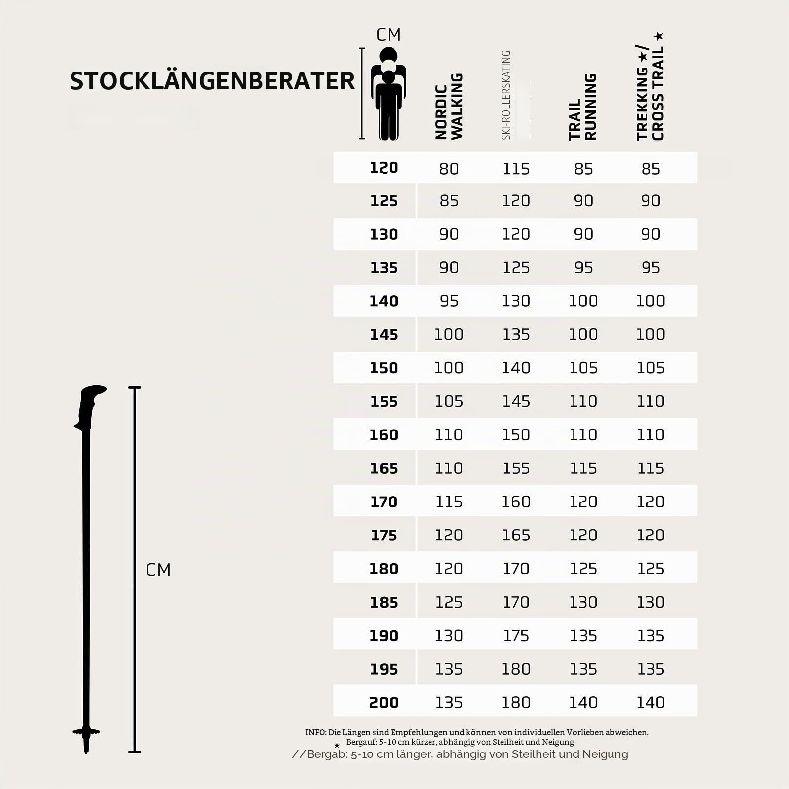 LEKI Evotrail FX.One TA Trailrunning Stöcke Damen & Herren | Aluminium & faltbar | Fixlänge | Ultraleicht