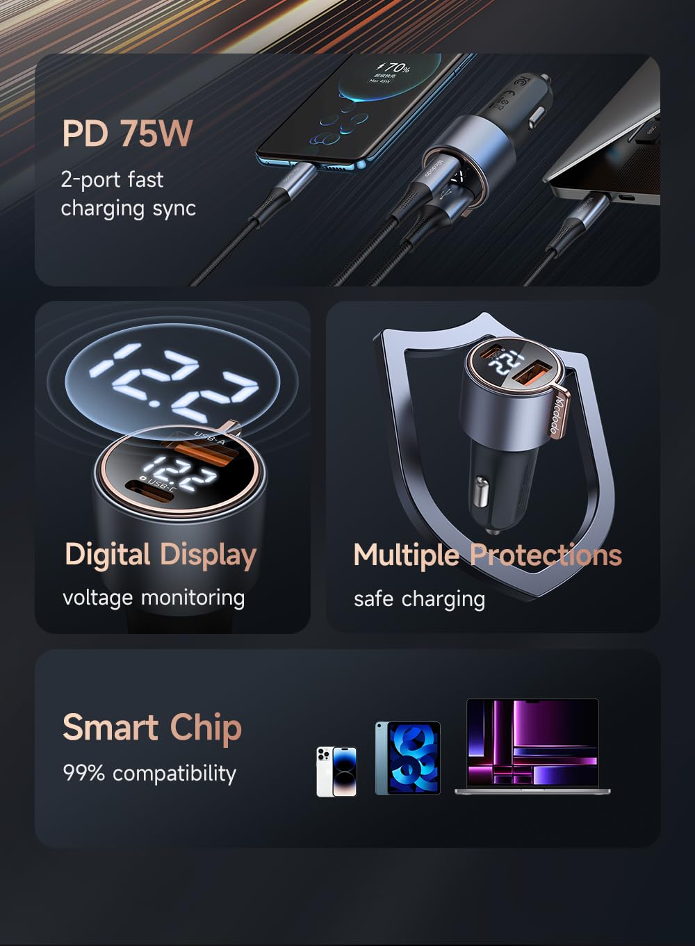 Mcdodo 75W Car Charger Adapter Fast Charging USB A+C Dual Ports Car Lighter USB Adapter for iPhone 12 13 14 15 pro Max X XR XS 8 Plus 6s, iPad, Galaxy S Series/A Series