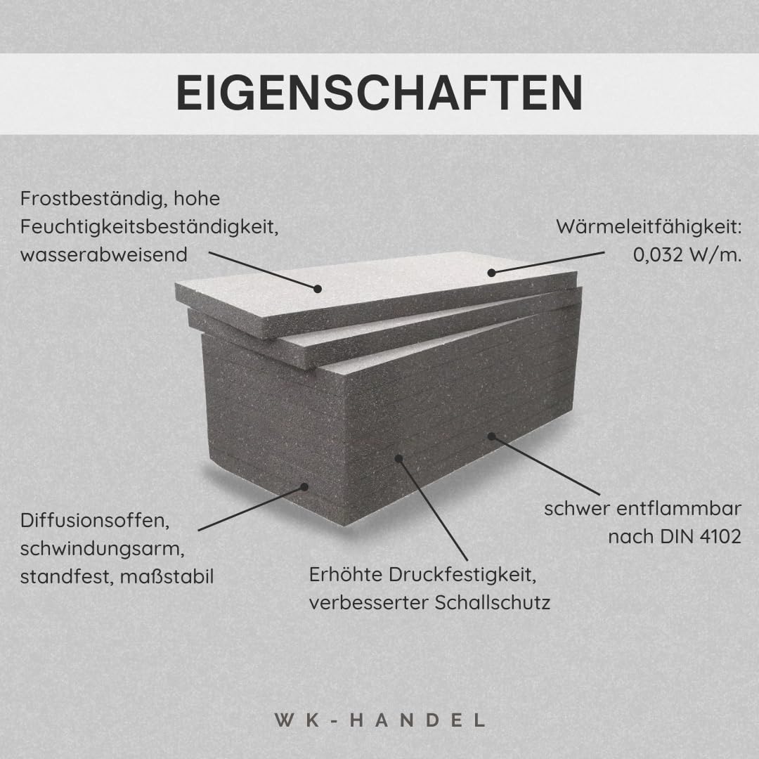 2m² Neopor Dämmplatten, 100 mm Stärke, WLG 032, 1000 x 500 mm, EPS NEO Fassadendämmung – Styropor WDVS Platten für energieeffizientes Bauen