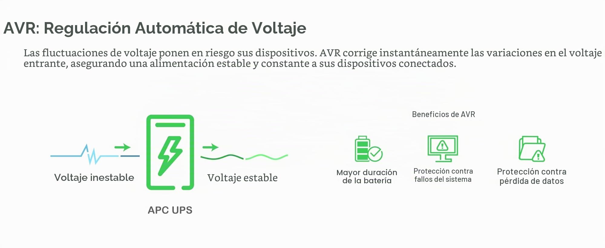 APC BR1500G-GR Back-UPS PRO - Sistema de alimentación ininterrumpida SAI 1500VA (6 tomas"Schuko", AVR, USB, software de apagado)
