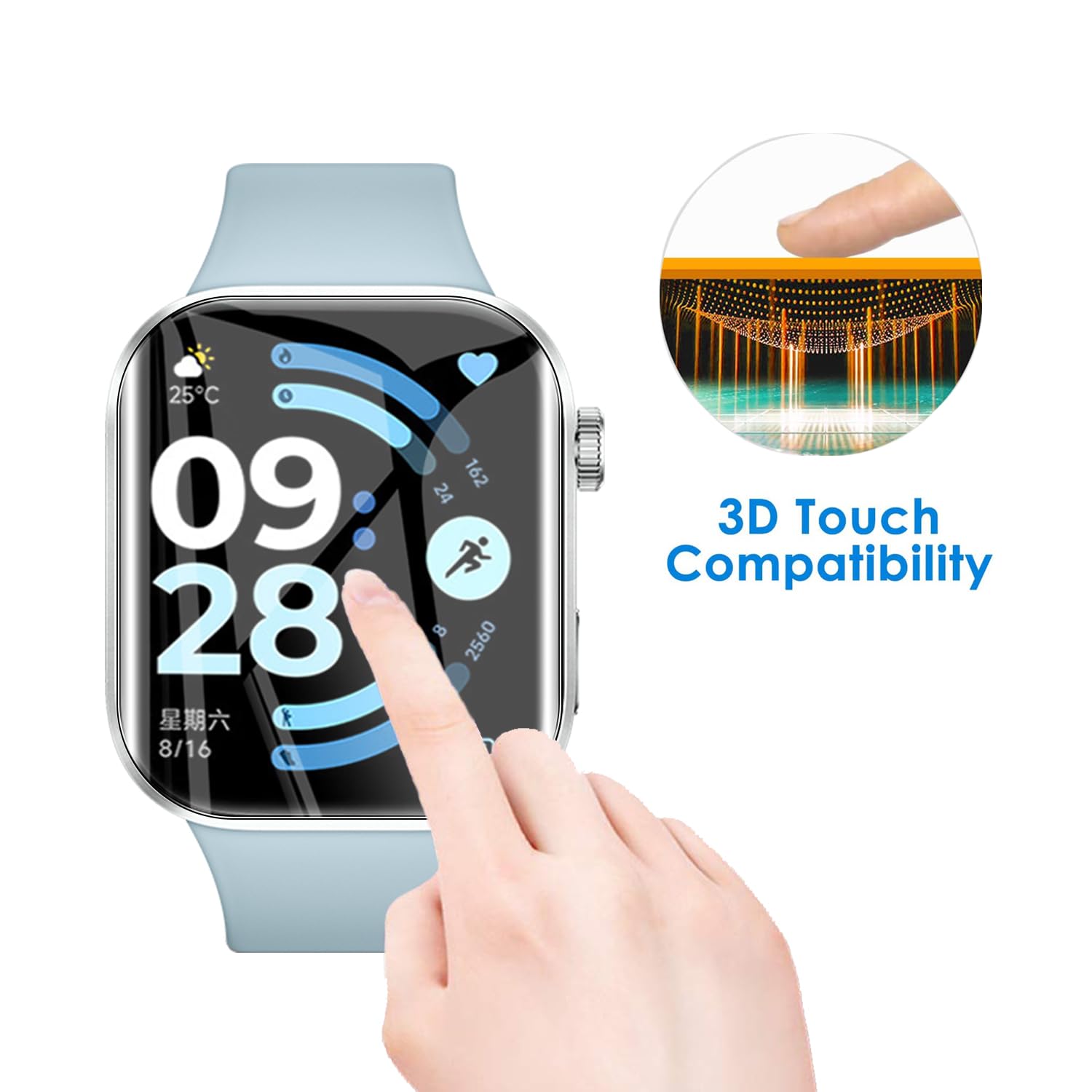 5-pak ochraniaczy ekranu do Redmi Watch 6, miękka, elastyczna folia ochronna z TPU do Redmi Watch 6, pełne pokrycie, HD Clear, obsługa odblokowywania odcisków palców