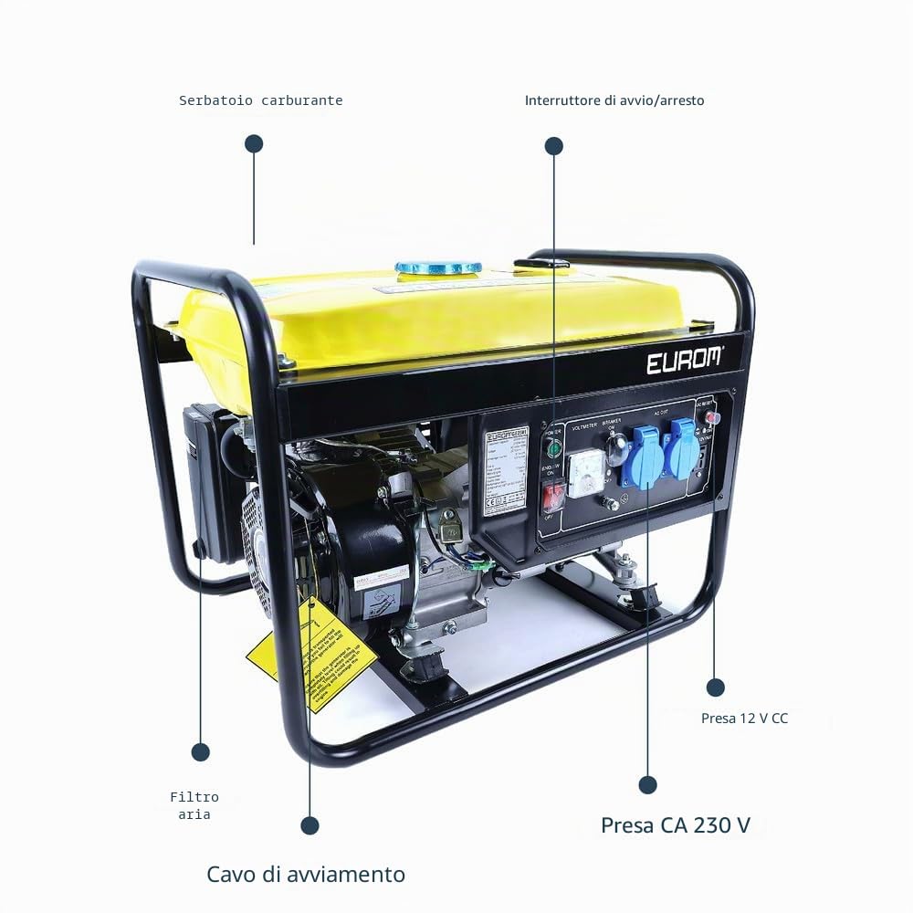 Generatore di corrente, 2000 W, carico massimo 2200 W, motore a 4 tempi, 7 CV, silenzioso, a benzina, inverter di corrente di emergenza, 2 prese Schuko