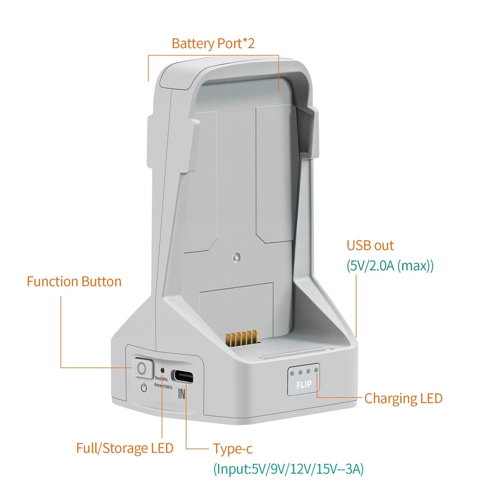 Compatibile Con DJI, Flip, Hub Di Ricarica Verticale A 2 Vie