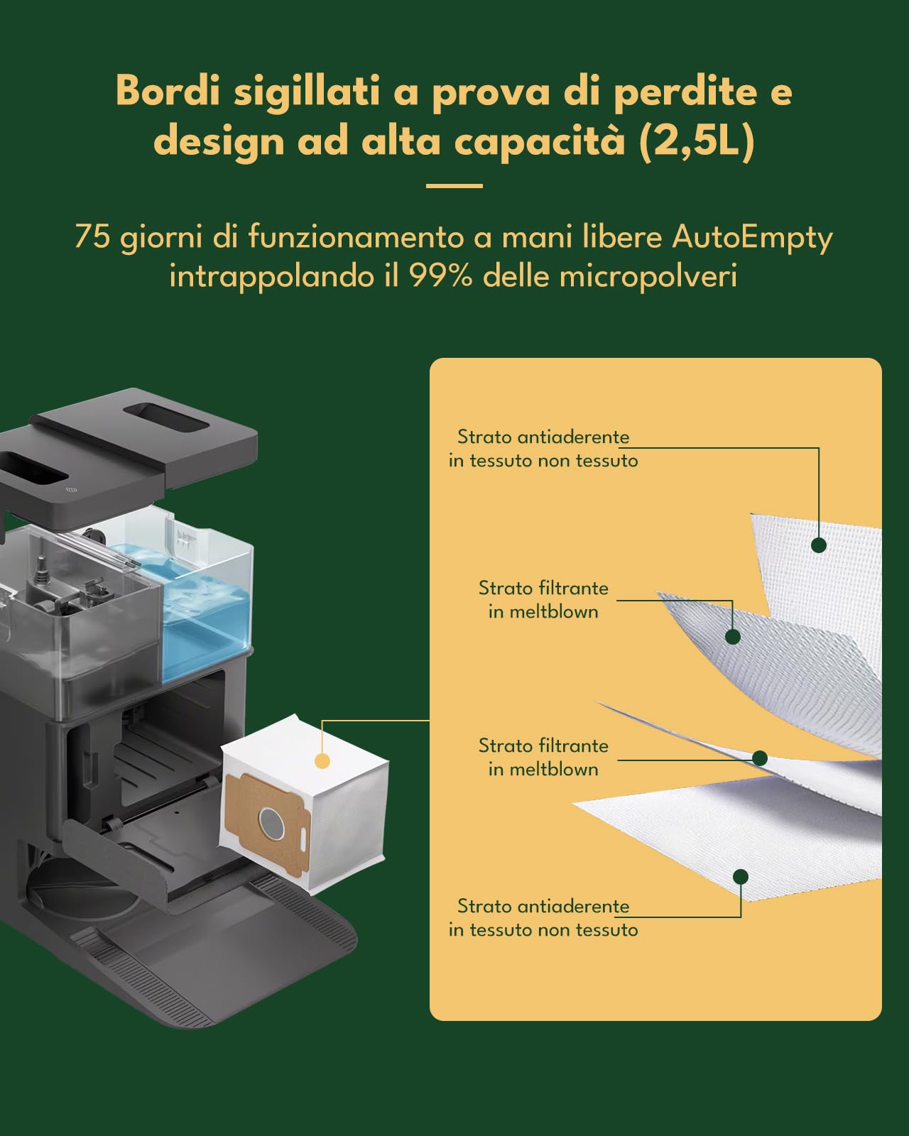 24 Accessori per iRobot Roomba Plus 405/505 Combo Robot Aspirapolvere : 1 Spazzola Principale, 6 Spazzole Laterali, 4 Filtri HEPA, 6 Sacchetti per Aspirapolvere, 6 Salviettine, 1 Spazzola