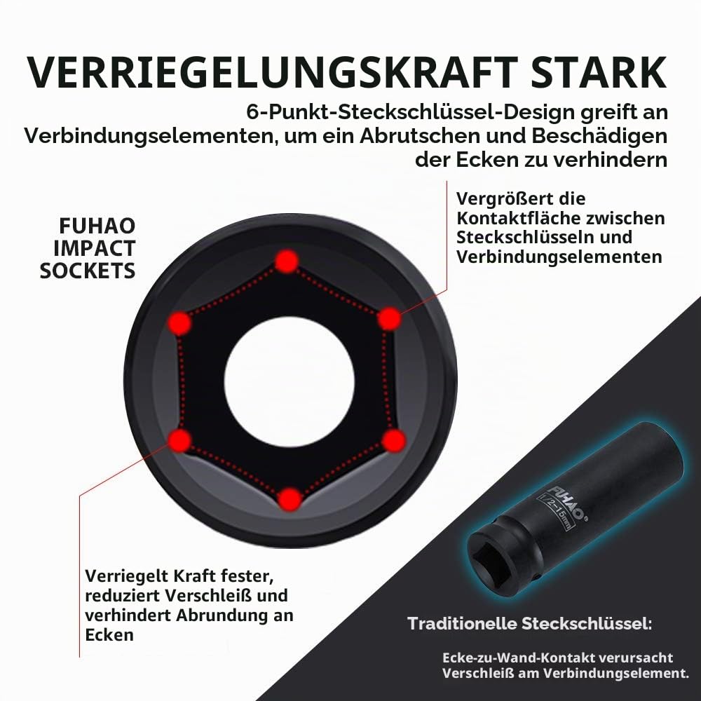 Anbull 16tlg Schlagschrauber Stecknuss Set 1/2" 10-32mm tiefe Sechskant | CR-v Material, für den Einsatz mit elektrischen, Langnuss set, Impact Socket Set, Antrieb Sechskant Nüsse Schlagnüsse
