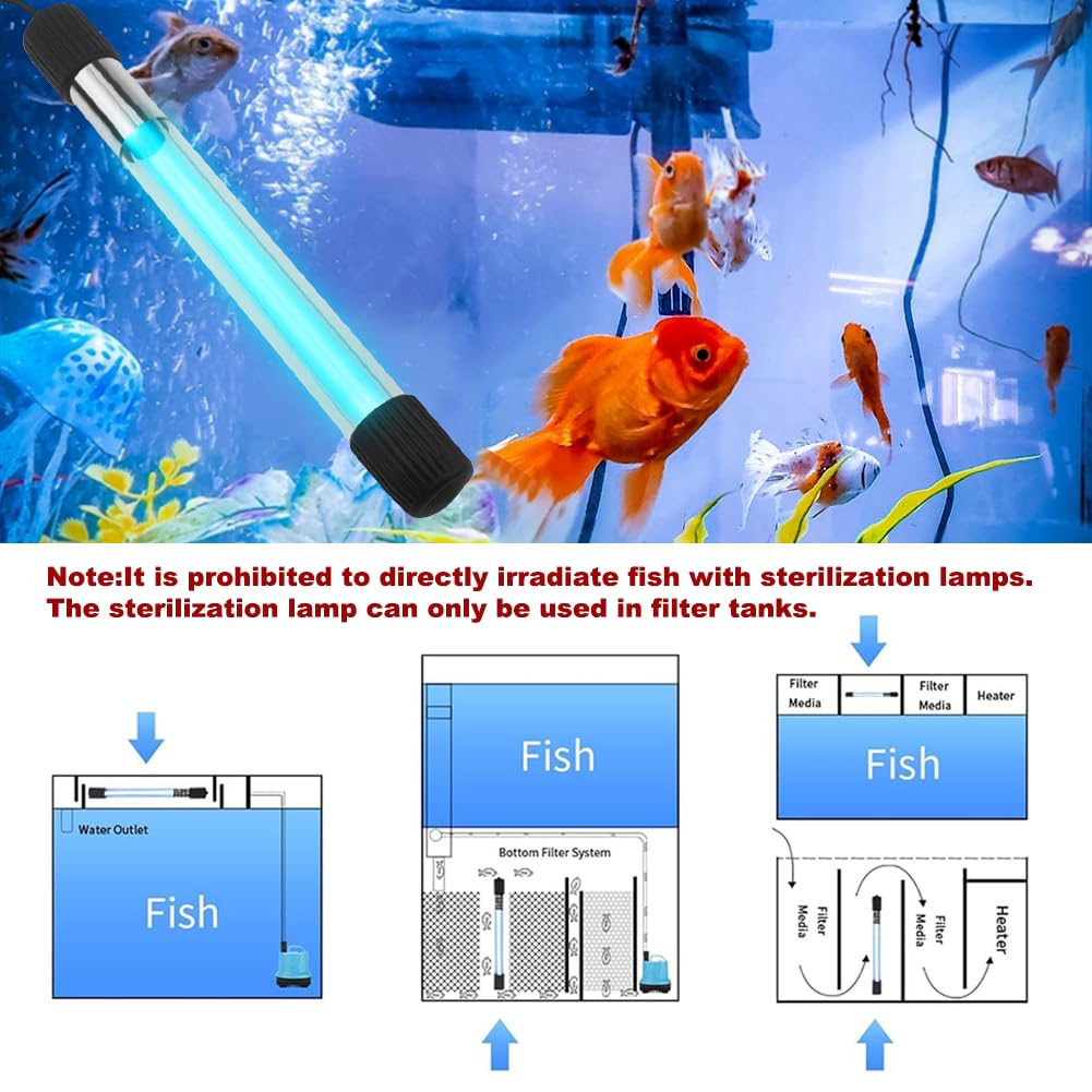 13 W aquarium uv-sterilisatorlicht met timer, uv-duiklamp, bacteriën doden, lamp voor onderwatersterilisatie, algenverwijdering, ontgeuring, voor wateraquaria, tuinvijver, viskom