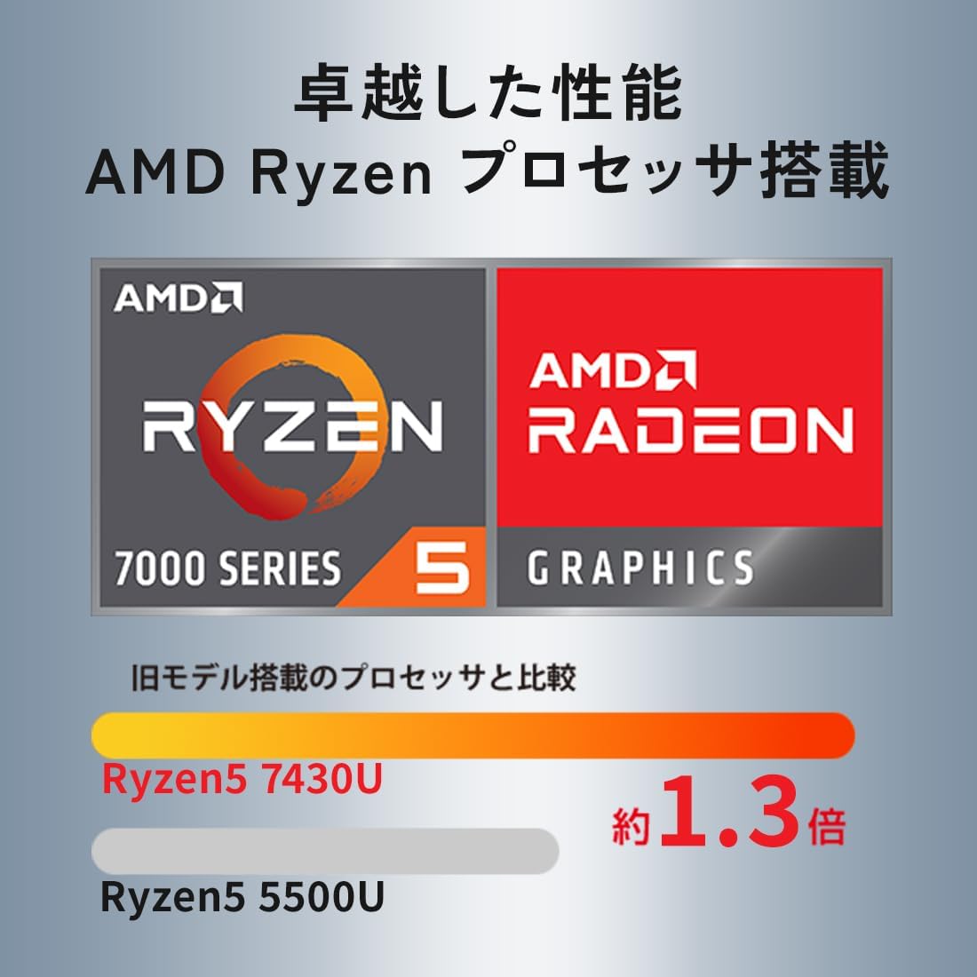 富士通FMV WA1-K2 Ryzen 7搭載による「処理性能」の検証:なぜ速いのか?