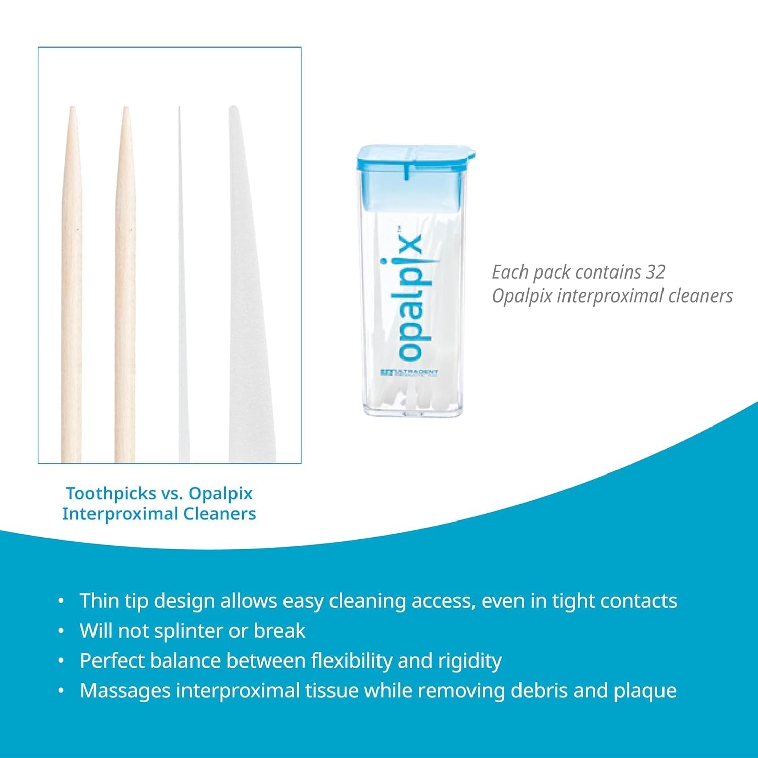Opalpix Lot de 10 cure-dents en plastique pour soins bucco-dentaires Ne se cassent pas ou ne se fendent pas Blanc