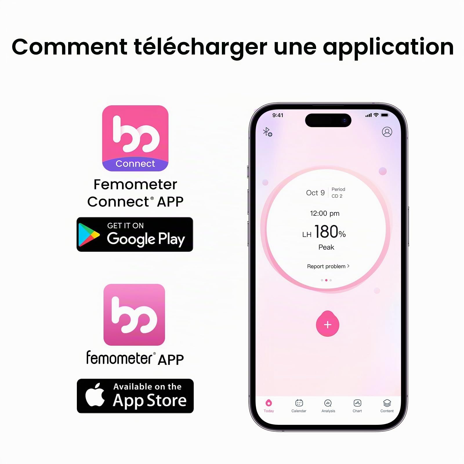 femometer Bague Intelligente