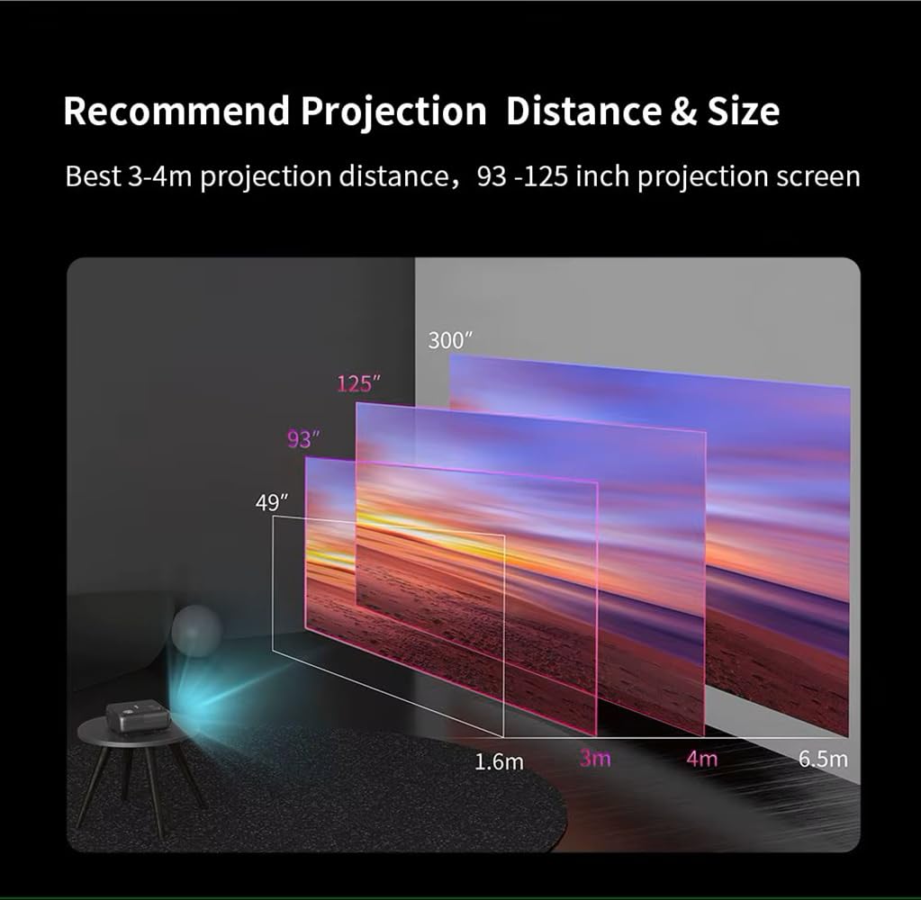 TD97 Pro Mini Proiettore Full HD 1080P WiFi 5G Android 4K Proiettore Portatile TD92 Pro per Home Theater Film 3D