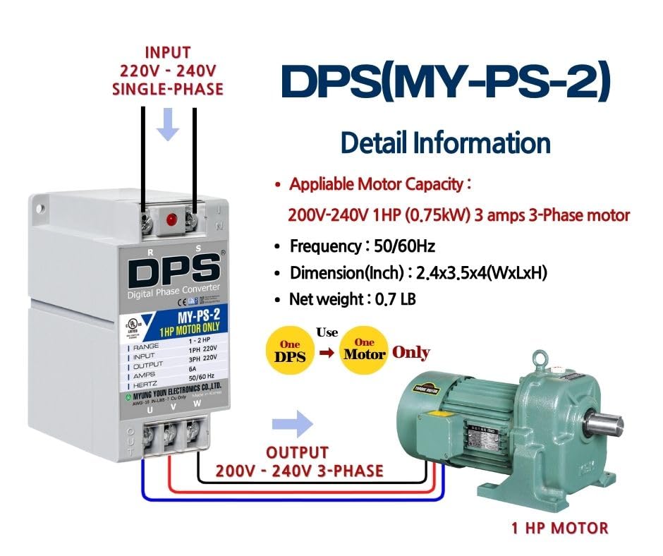 Mufa trifásica 20 Imagen adicional