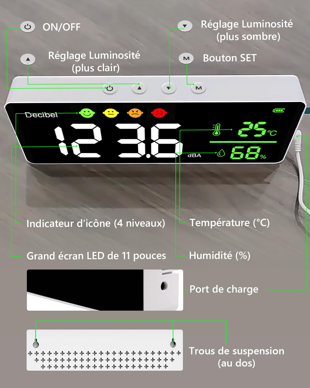 Sonomètre Numérique, 3In1 Décibelmètre 30-130dB (±1,5dB), Wall Mount Sound Level Meter avec Température & Humidité, Grand écran LED 11", Mesure du Bruit pour Maison
