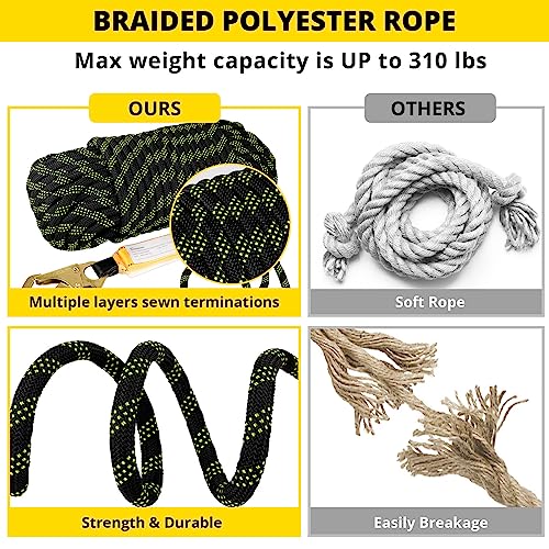 Tt Trsmima 25FT Vertical Roofing Rope With Grab Snap Hooks Shock Absorber - Fall Protection Tree Climbing Line Kit Heavy Duty Roof Safety Equipment Ansi Ce thumb #3