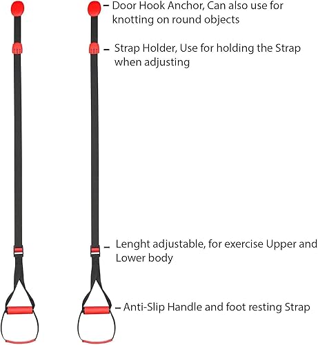 Miniatura 9 de metaball - Kit de entrenamiento de peso corporal que incluye asas de cilindro, correas para punto de anclaje de puerta para altura ajustable, equipo