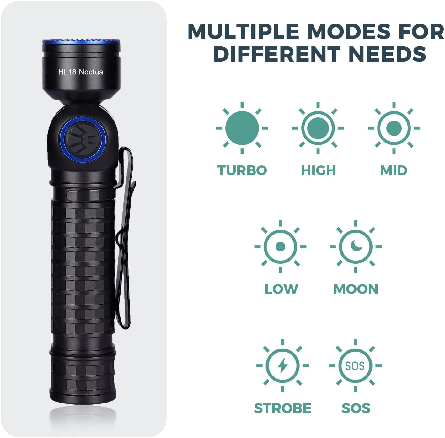 Brinyte HL18 LED Stirnlampe 1600 Lumen Stirnlampe Multifunktionale Rechtwinklige IP66 Wasserdichte Taschenlampe mit Stirnband und Magnetischem Schwanz für Outdoor-Aktivitäten