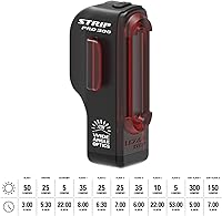 Vista 3 de LEZYNE Strip Drive Pro Bicycle USB Rechargeable IPX7 Waterproof 270-Degree Visibility LED Rear Light w/Multiple Solid & Flash Modes Silicone