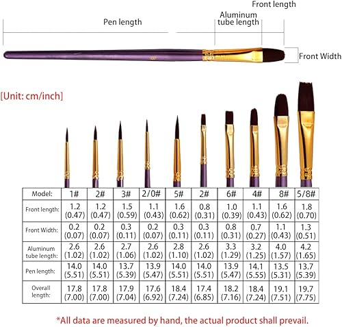 Miniatura 6 de Juego de pinceles de nailon, 10 piezas, pinceles para acuarela, kit de pinceles de pintura al óleo para niños, estudiantes de artistas, para roca,