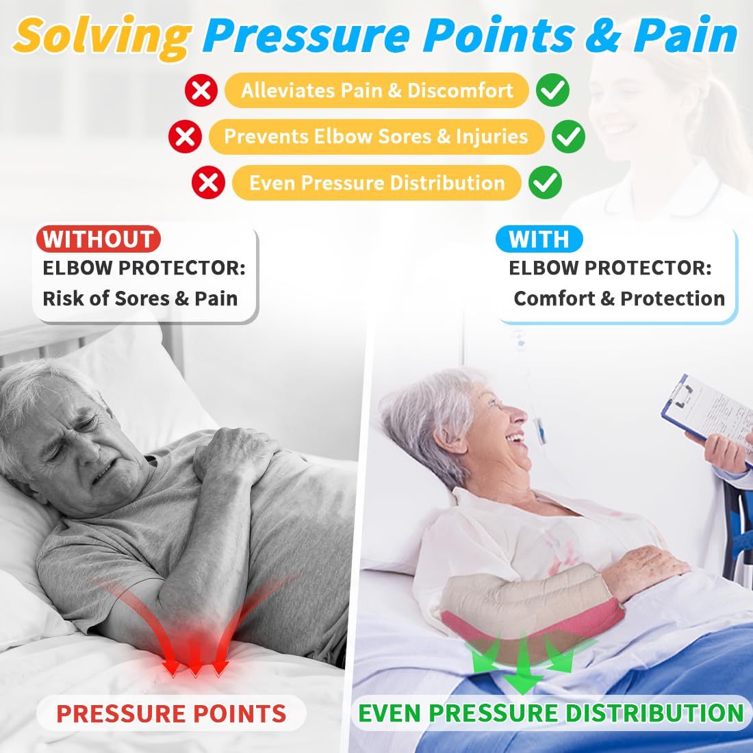 EZ Assistive Coderas protectoras de soporte de codo para ancianos y pacientes postrados en cama, protector de codo con fibra suave, 1 unidad