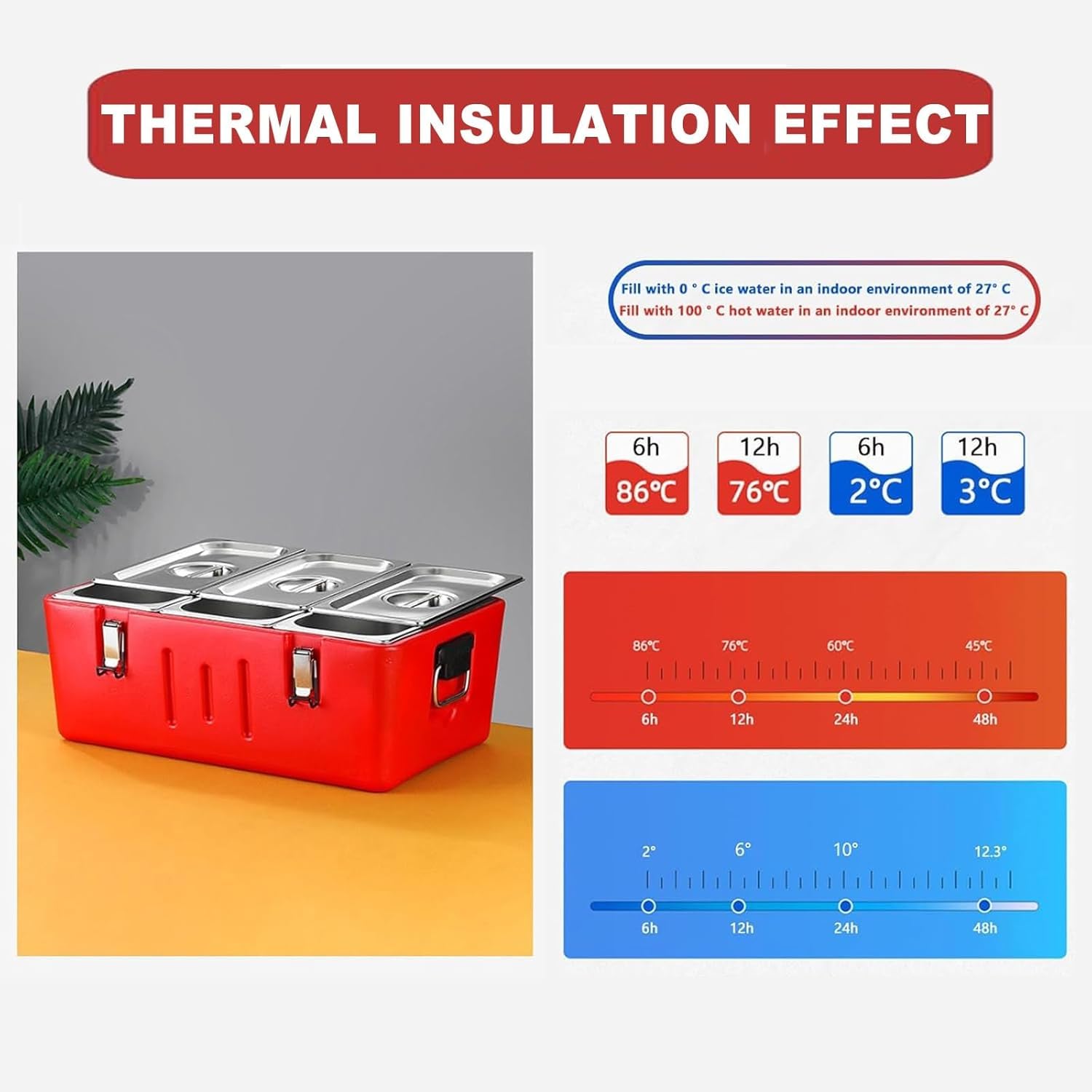 Caja de transporte de alimentos aislada, contenedor de almacenamiento de acero inoxidable con 4 hebillas y 2 asas para alimentos fríos y calientes, perfecto para catering y restaurantes