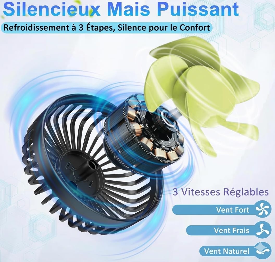 PAWLUN Ventilateur de Voiture Double Tête pour Siège Arrière, 3 Modes de Puissance Réglables, 360° Pivotant, Refroidissement pour Enfants, Chiens, Berline, SUV