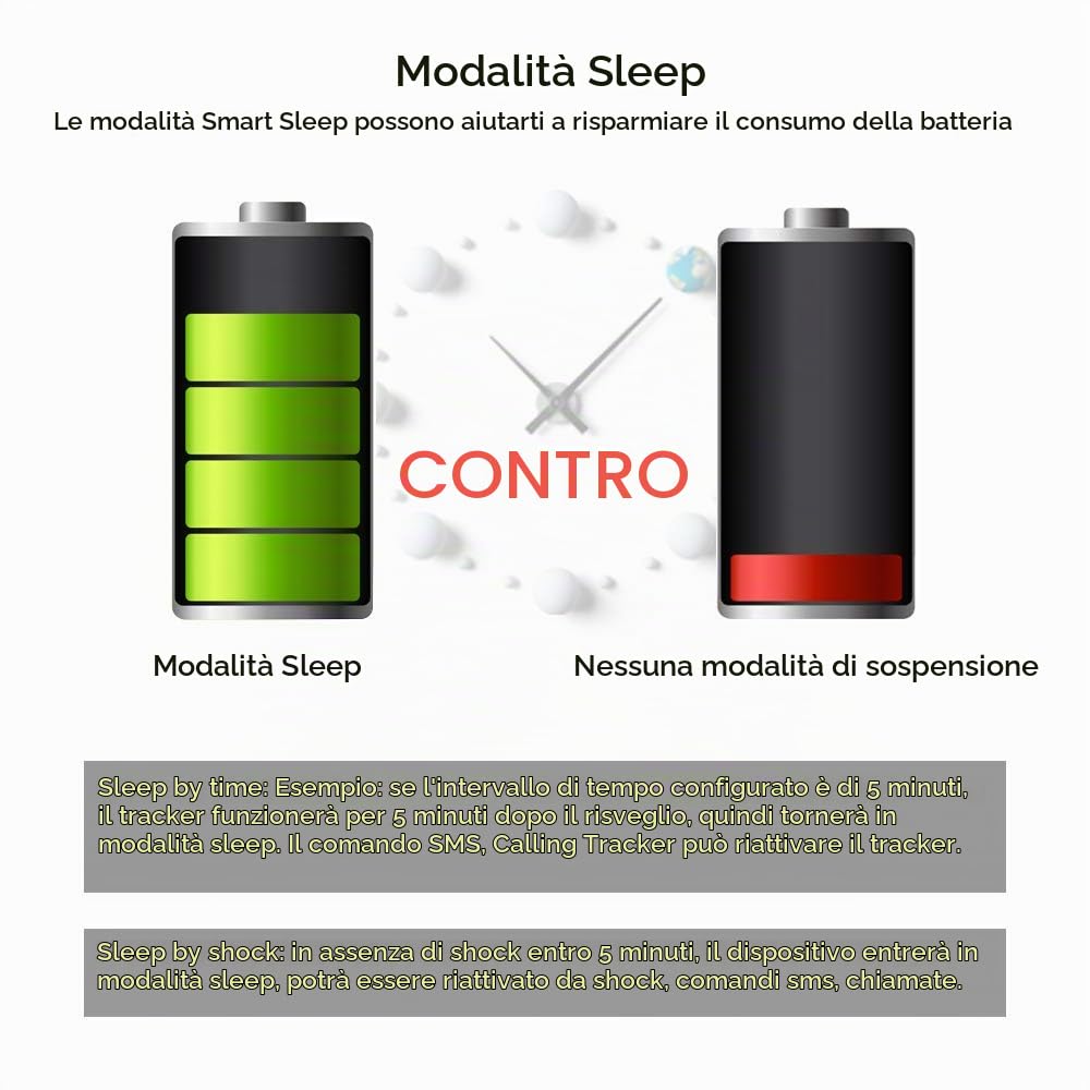 4G Localizzatore GPS per Auto/Camion/Moto GPS Tracker Tracciatore di Posizione in Tempo Reale, Magnete forte e impermeabile, APP con Geo-fence Alarm e allarme antifurto