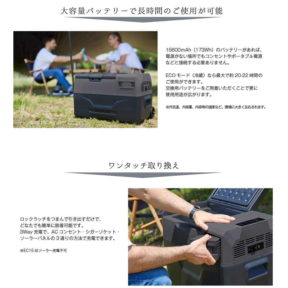 Amazon.co.jp: SUNGA 車載冷蔵庫 ポータブル冷蔵庫 専用 大容量