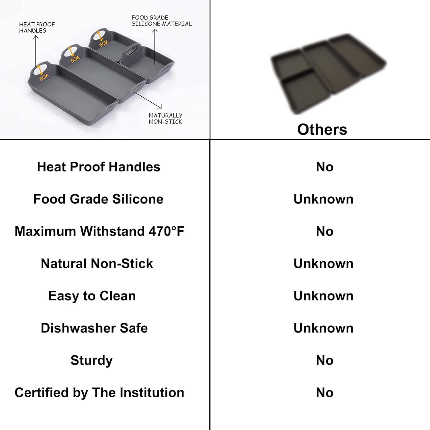 Silicone Nonstick Baking Sheet Pan Dividers with Heatproof Handles