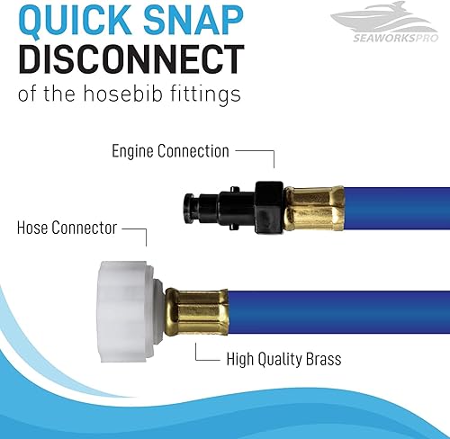 Miniatura 10 de Seaworks Kit adaptador de manguera de descarga para Yamaha Waverunner Jet Ski PWC, rojo