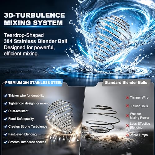 Shaker proteínas premium de Tritan de 500 ml con compartimento y escala precisa 5