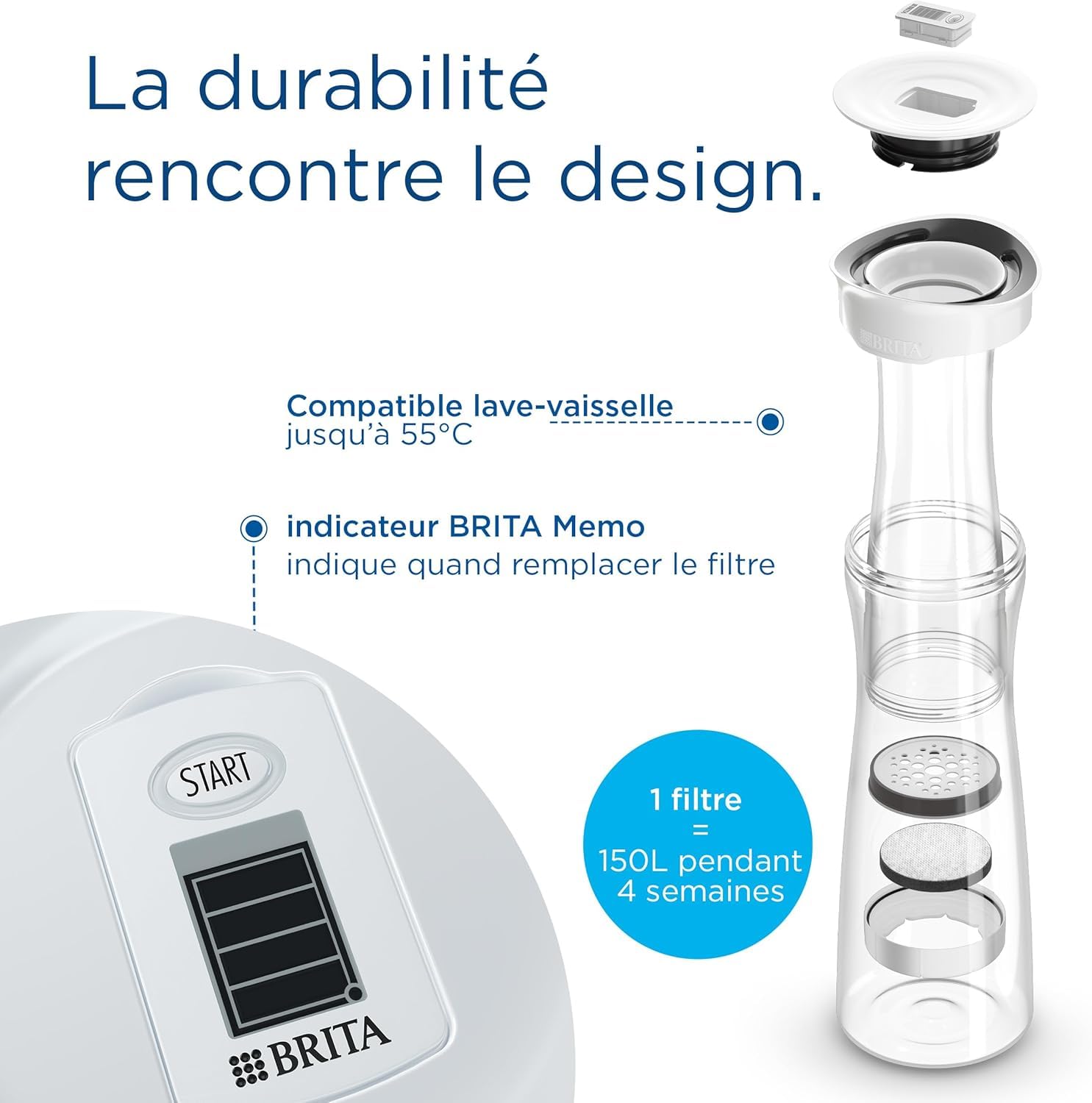 BRITA Bottiglia di filtro Bianca Grafite, riduce Cloro, Piombo e Altre impurità organiche per Acqua di Rubinetto Più Puro, 6 filtri MicroDisc Inclusi