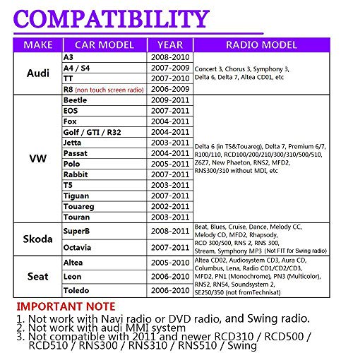Bluetooth Car Kit, Car Audio USB AUX Input Adapter with Bluetooth for AudiVW 12Pin Golf Beetle A3 A4/S4 Skoda Octavia Seat - Thumbnail 7