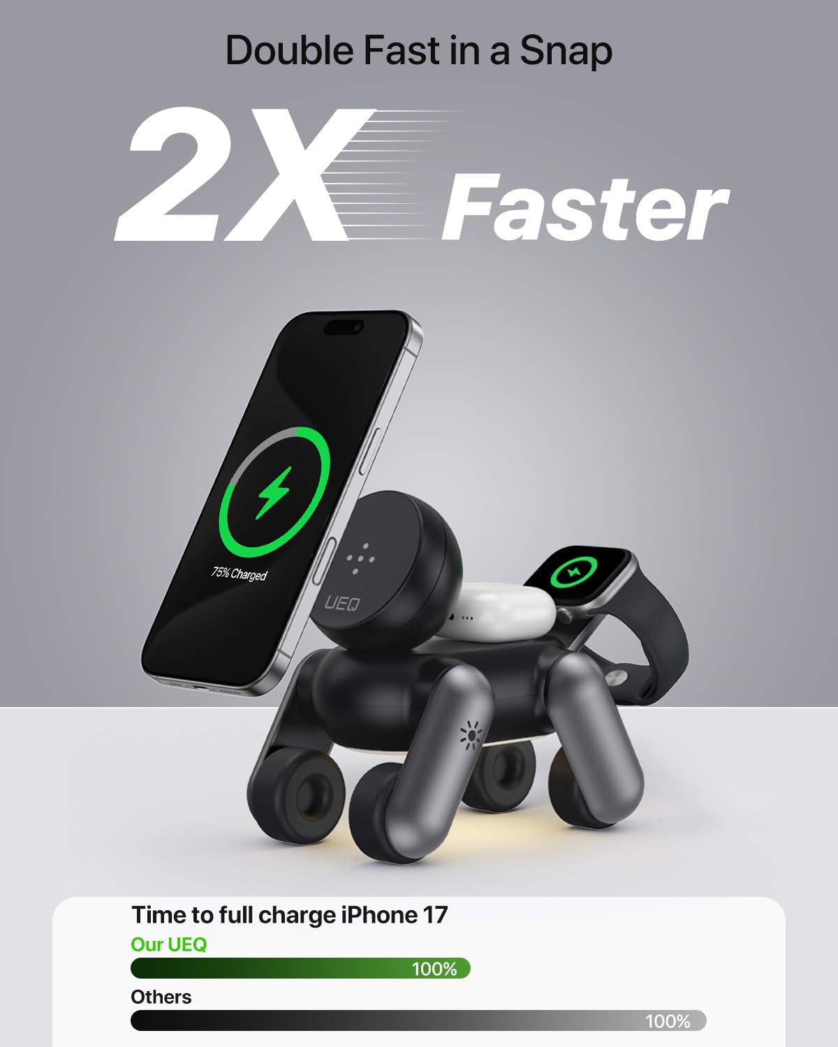 UEQ Station de charge sans fil 4 en 1 pour Apple MagSafe, chargeur magnétique sans fil pour iPhone 17 Air 16 15 14 13 12 Series, Airpods Pro, Apple Watch