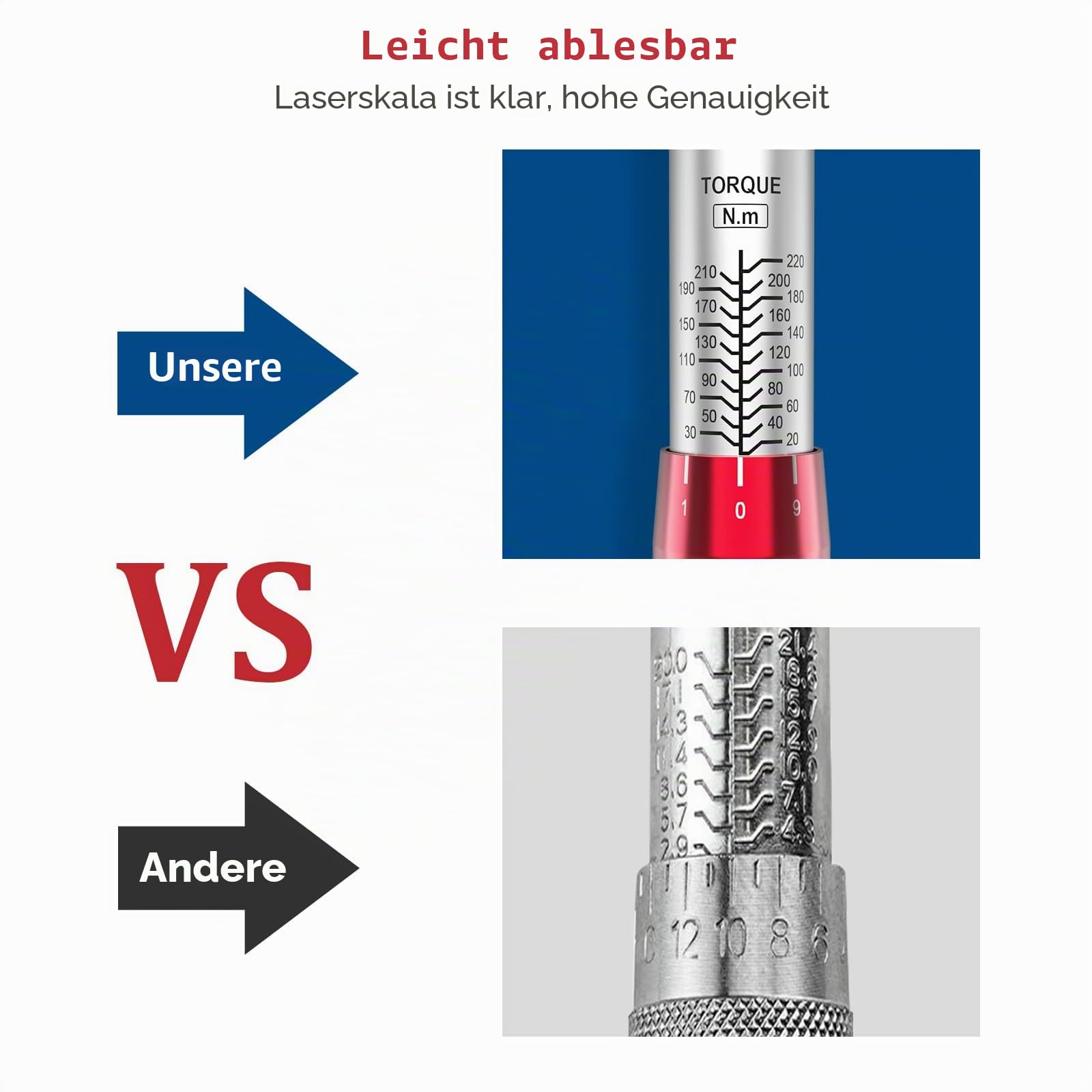VANPO Drehmomentschlüssel 1/2", 20-220 Nm Drehmoment-Schlüssel 8 tlg. Set, ± 3% Fehlergenauigkeit mit 2 Verlängerung, 5 Stecknüsse 17mm, 19mm, 21mm, 23mm,24mm Reifenschlüssel für Auto, LKW, Motorrad | 8-tlg. Drehmomentschlüssel Set: 5 Nüsse (17/19/21mm)