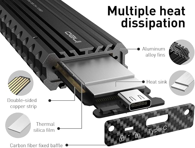 Enclosure Rugged Militarizado SSD M.2 NVMe USB Type-C 10Gbps miniatura 4