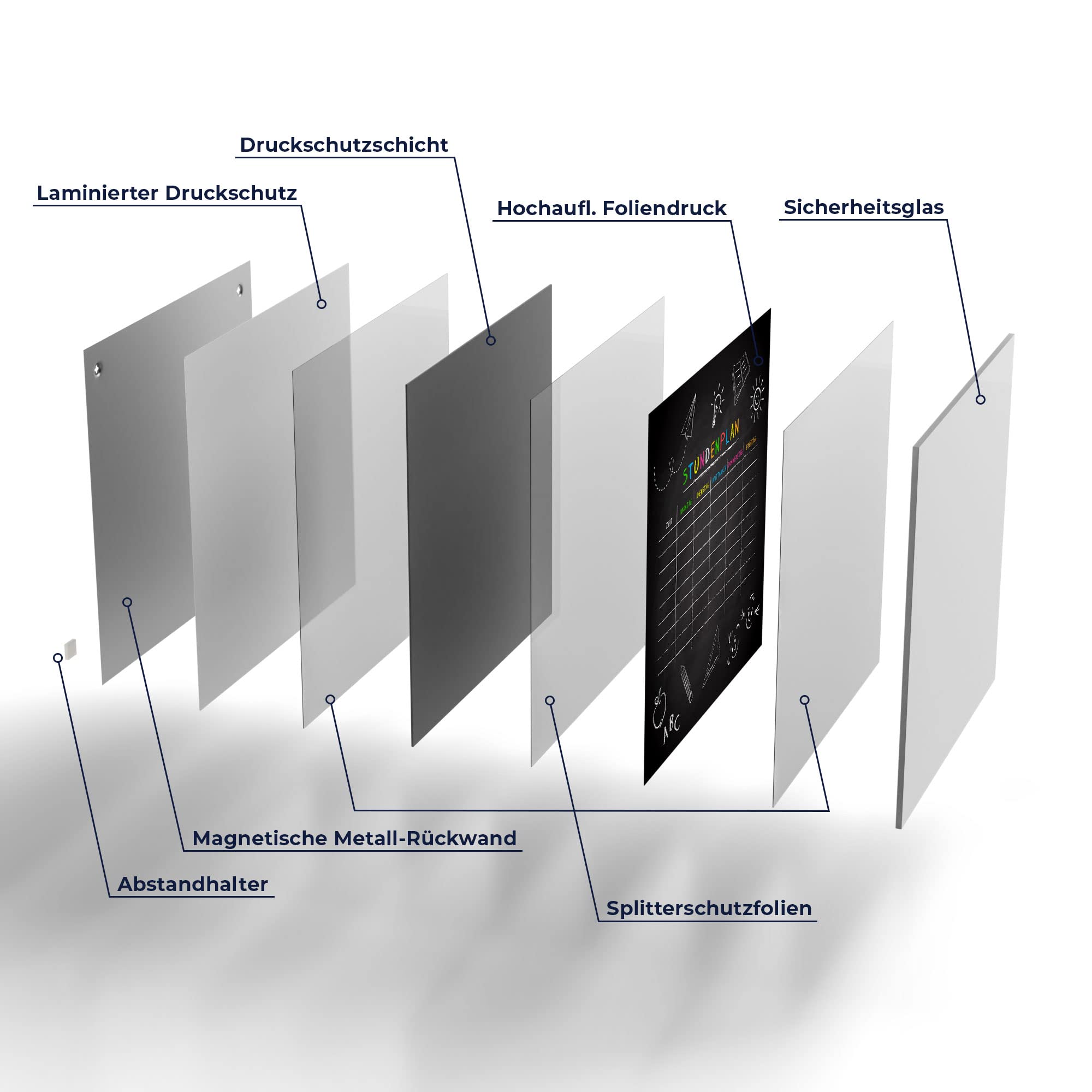 DEQORI Glas-Magnettafel | 30x30 cm groß | Motiv Vorlage: Stundenplan | Memo-Board aus Glas | Magnetboard inkl. Magnete, Stift & Tuch für Küche & Büro | Tafel magnetisch & beschreibbar