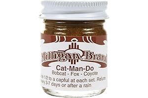 Milligan's Cat-Man-Do: Enticing Allurement for Bobcat Trapping Success