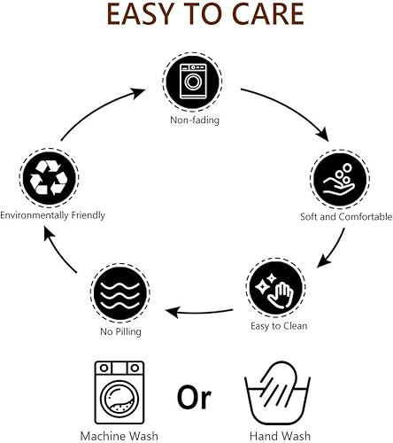 Miniatura 7 de Deep Dream Mantel de Mesa Rectangular, Manteles de Algodón y Lino Rústicos Impermeables, Manteles Estilo Granja Sin Arrugas para Fiestas, Cocina