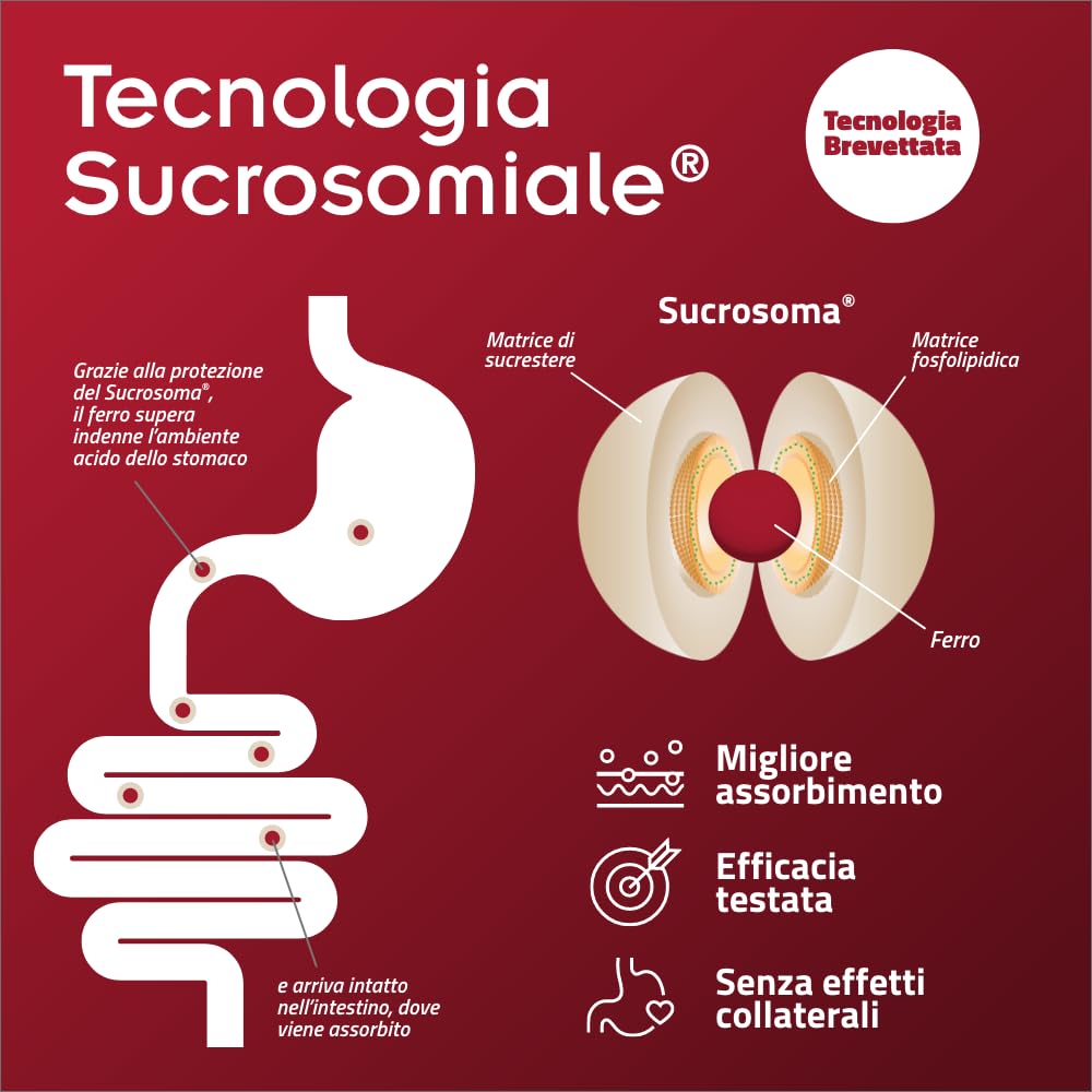 SiderAL® Forte Integratore alimentare a base di Ferro Sucrosomiale®, No Gusto metallico, Alta Tolerabilità, Alto assorbimento, No Glutine, No lattosio, 20 Capsule, Pharmanutra
