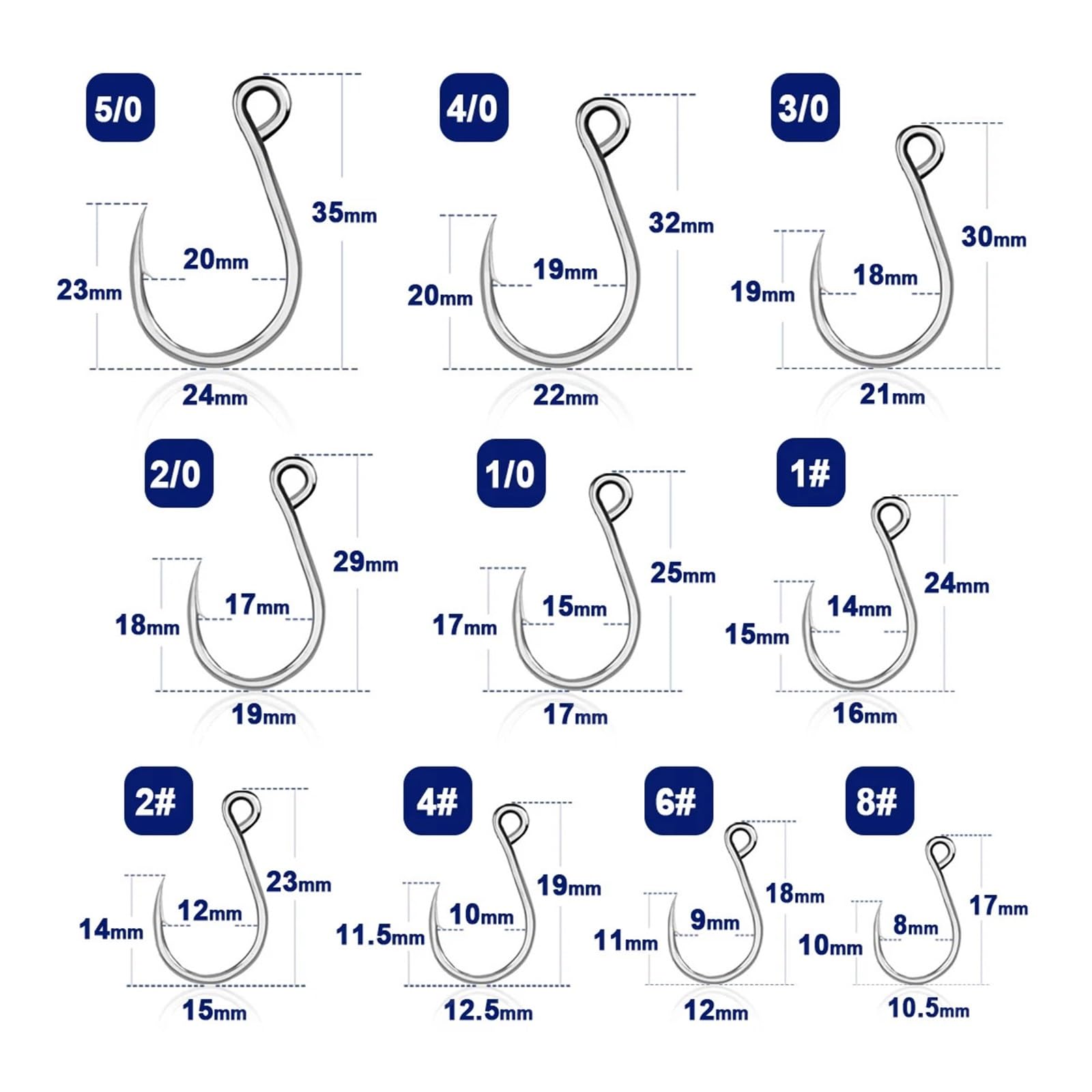 Hameçons de pêche 25 pièces, Crochet de gabarits, Oeil de Carpe, hameçons en Ligne barbelés, Accessoires de pêche en Acier à Haute teneur en Carbone en Eau salée(Size3 0 Gap 18mm,50 Pcs)